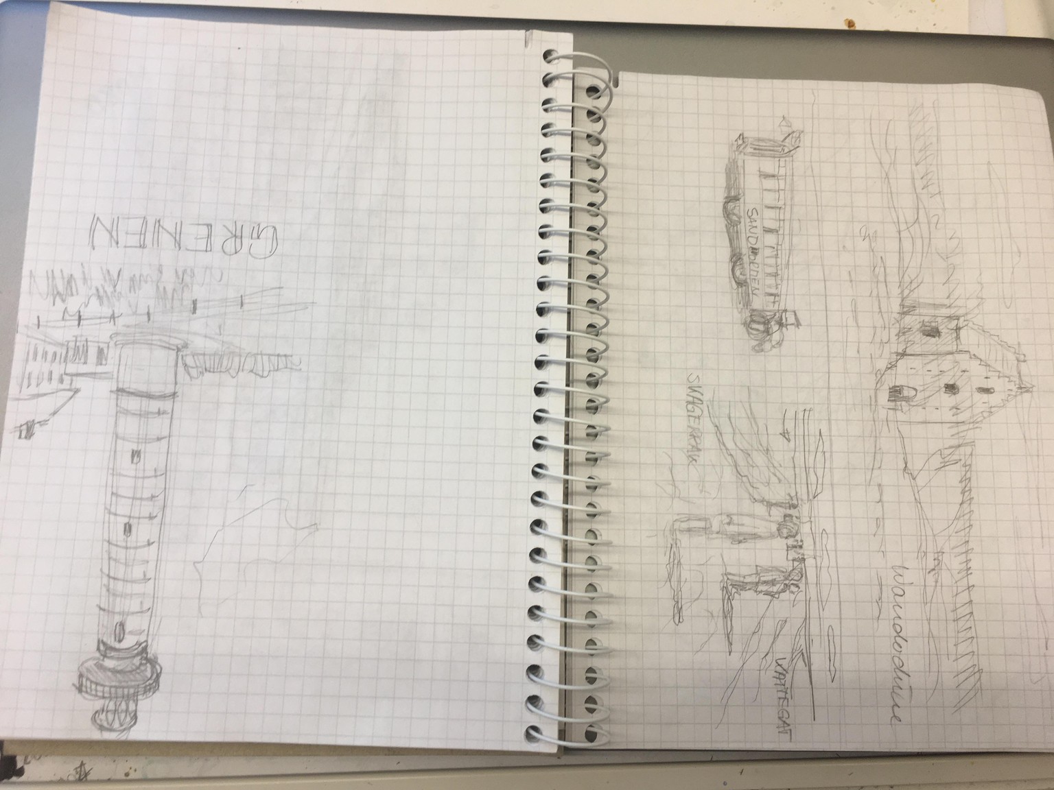 Keeping a Travel Sketchbook - image 6 - student project