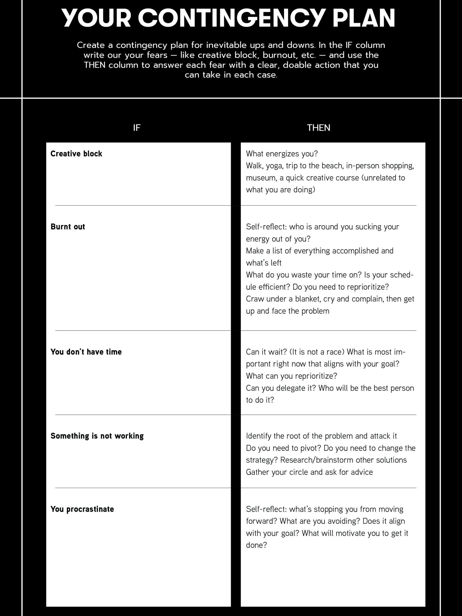 Founders Playbook for Plantarium - image 4 - student project