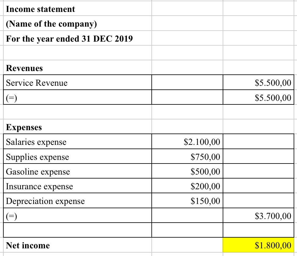3 financial statements - image 1 - student project