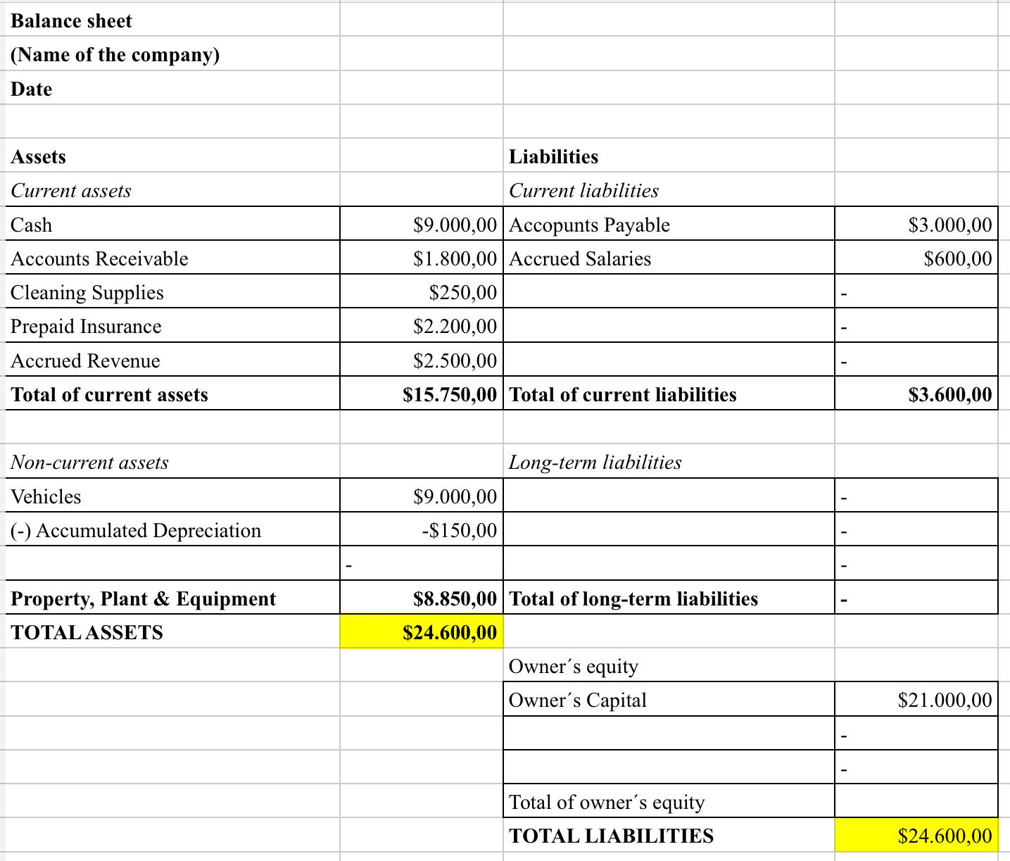 3 financial statements - image 2 - student project