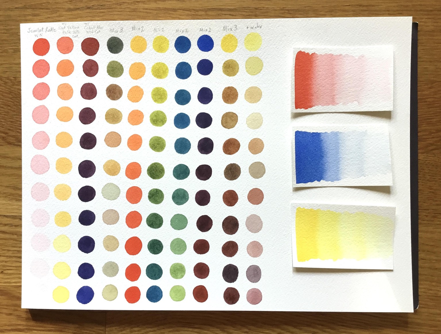 Color mixing - image 1 - student project