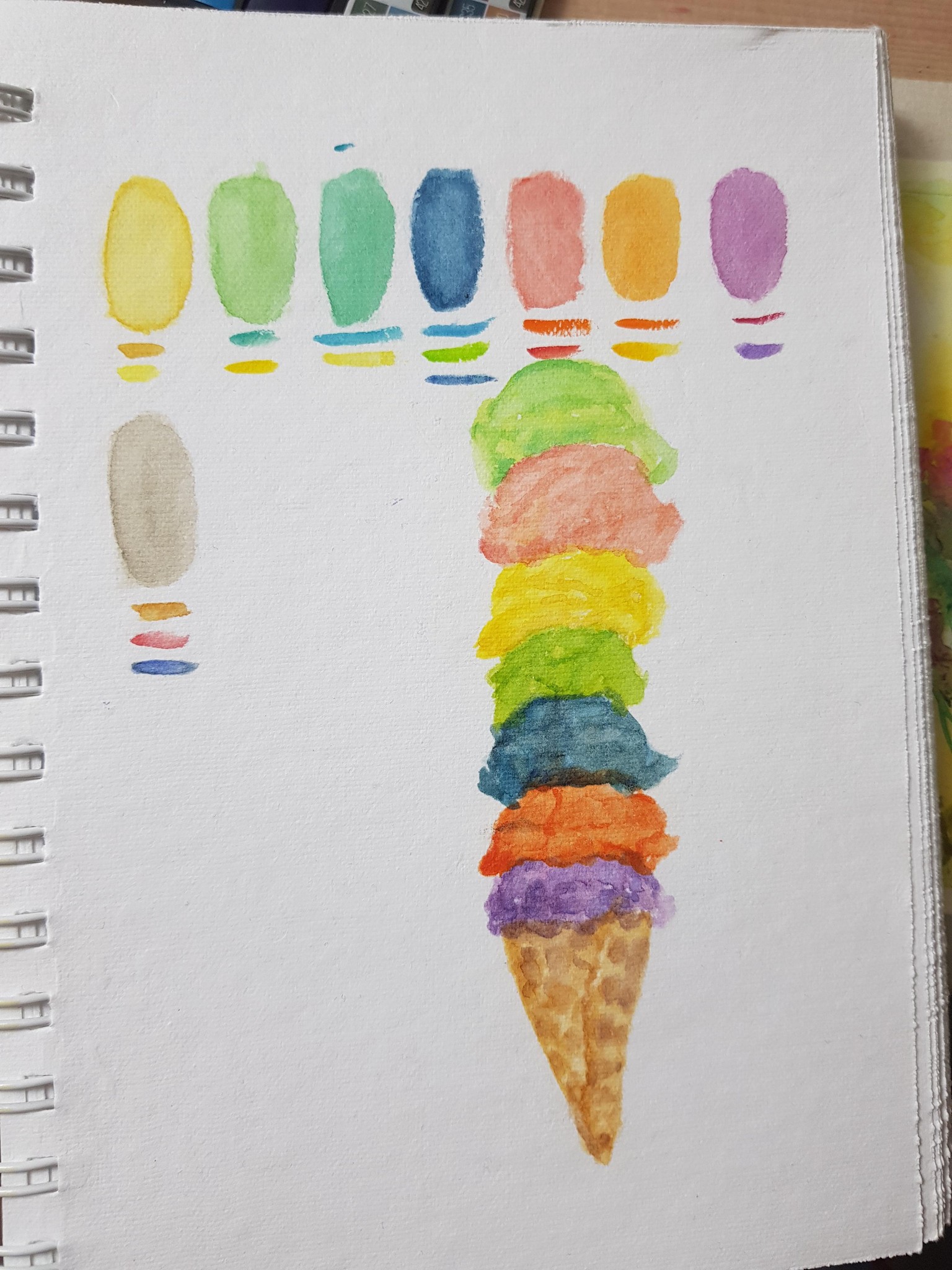 Summer Palette Rainbow Sherbet - image 1 - student project