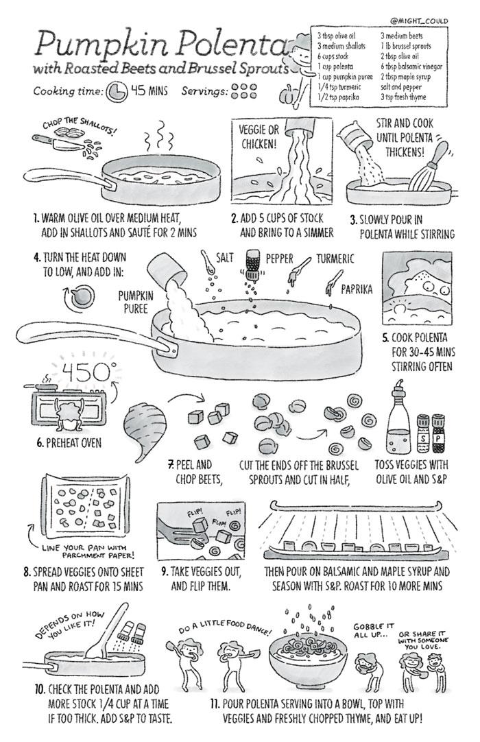 SAMPLE PROJECT: Goulash + Bonus Recipe - image 3 - student project