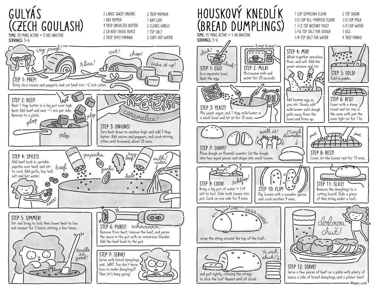 SAMPLE PROJECT: Goulash + Bonus Recipe - image 2 - student project