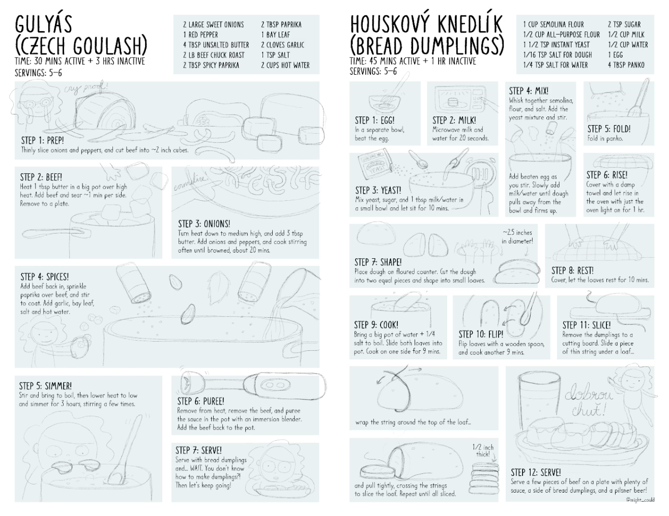 SAMPLE PROJECT: Goulash + Bonus Recipe - image 1 - student project