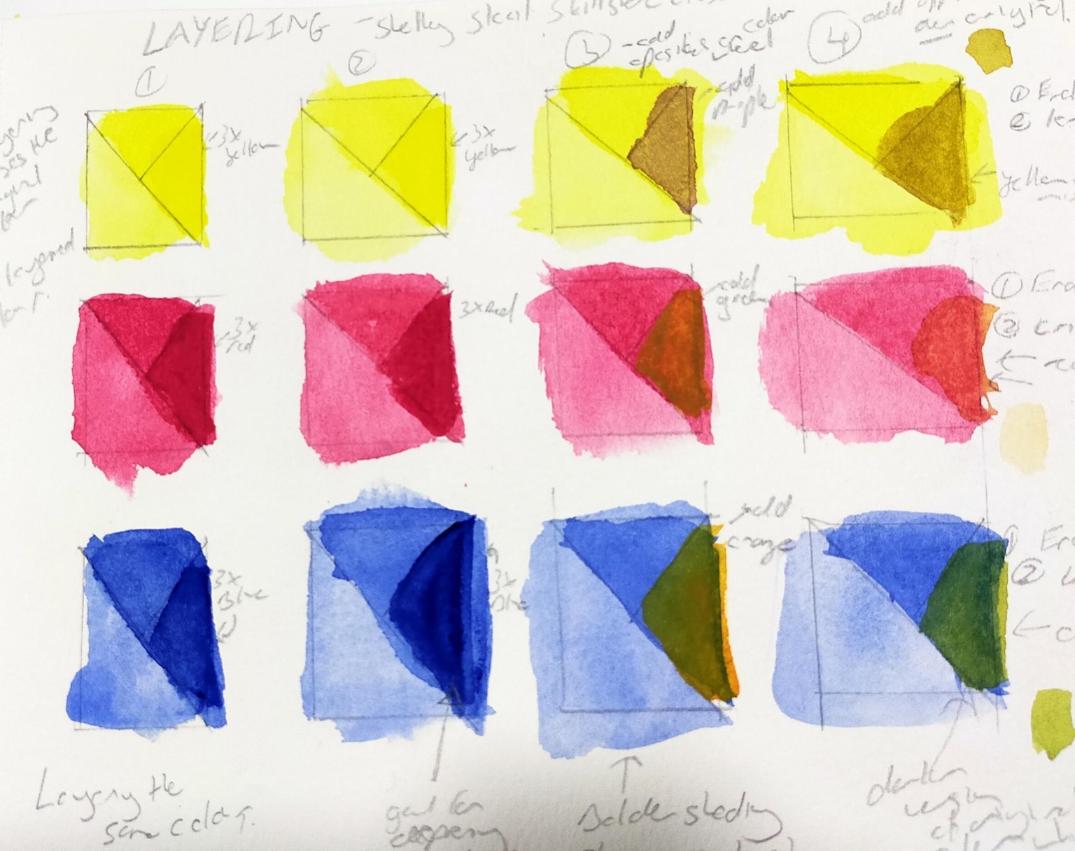 Layering - image 1 - student project