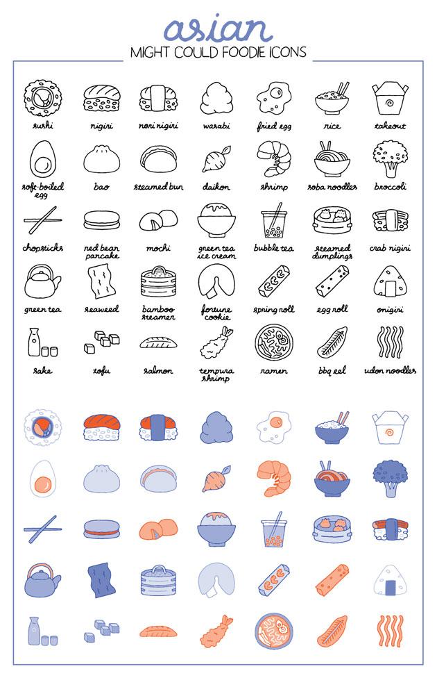 SAMPLE PROJECT: Foodie Vector Illos! - image 3 - student project