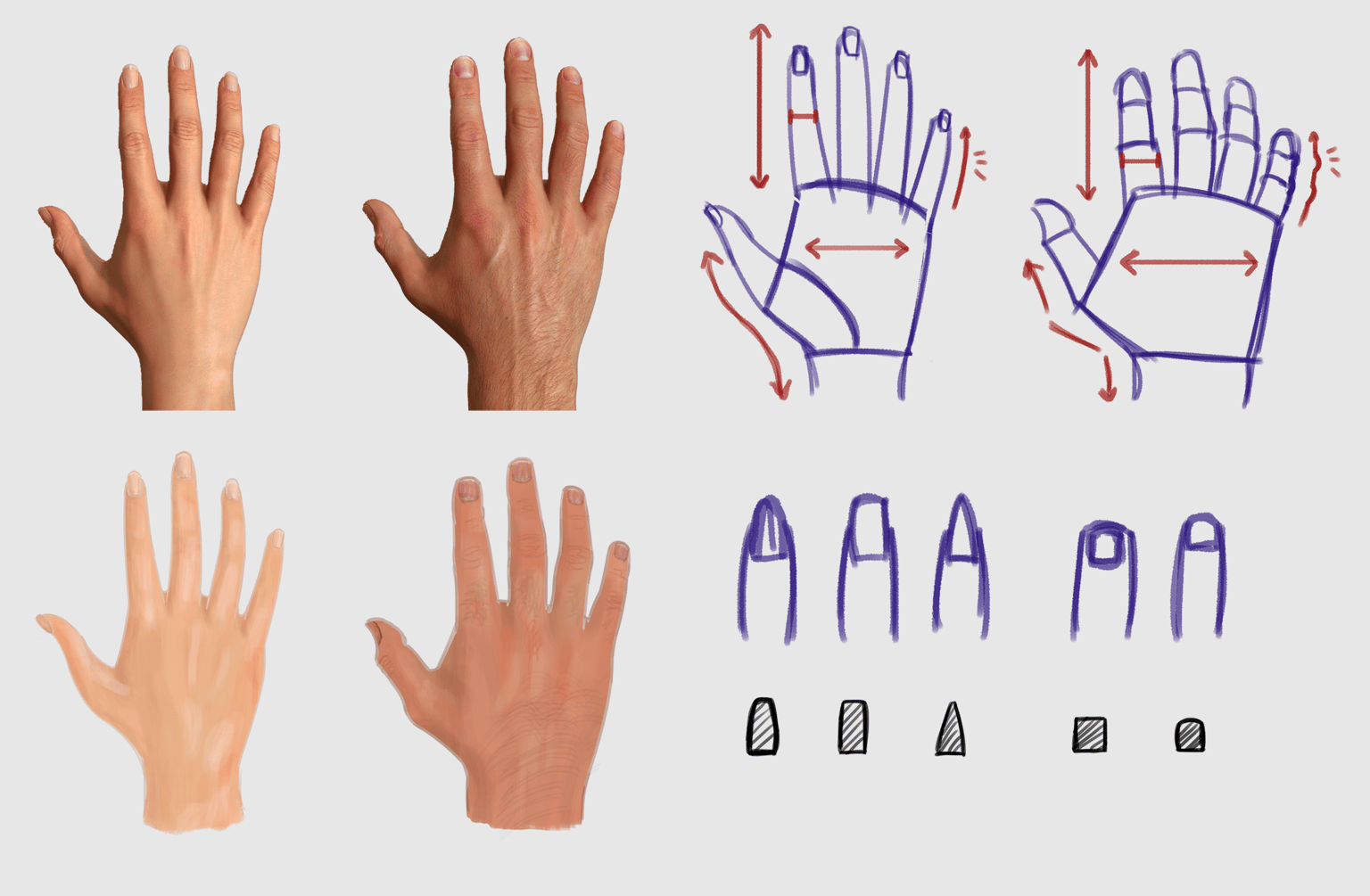 Hands from start to end - image 4 - student project