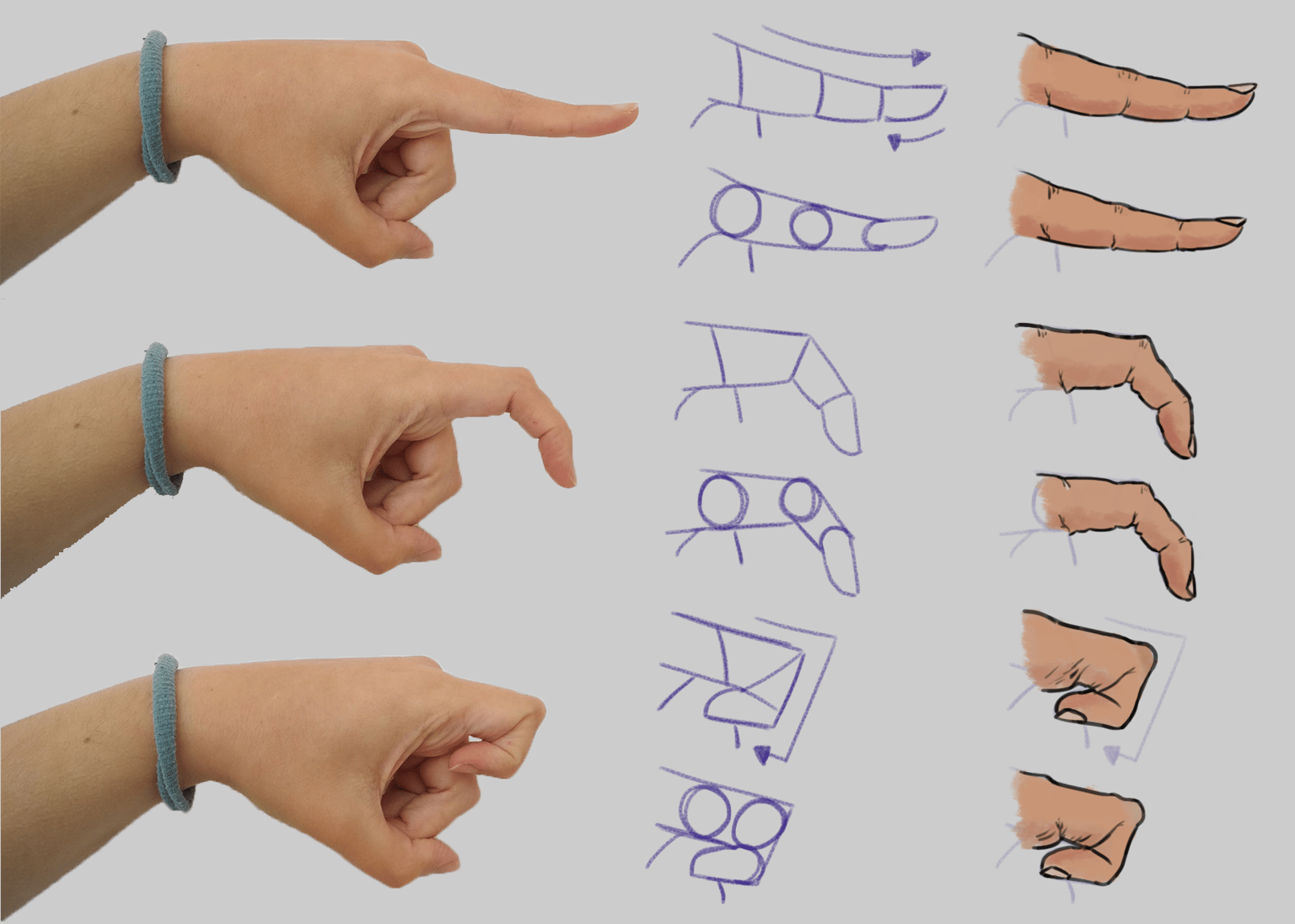 Hands from start to end - image 2 - student project