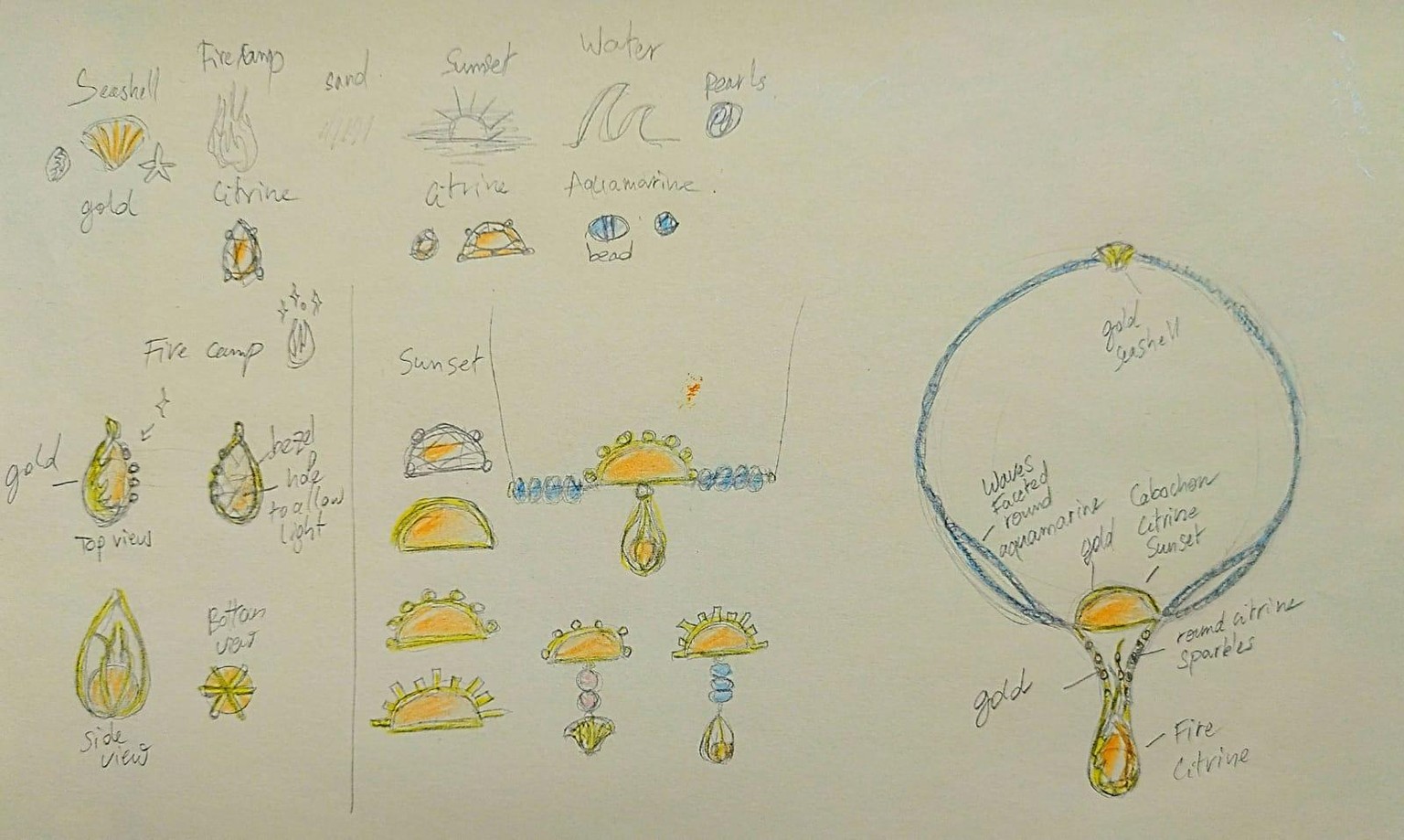 Painting from inspiration - image 3 - student project