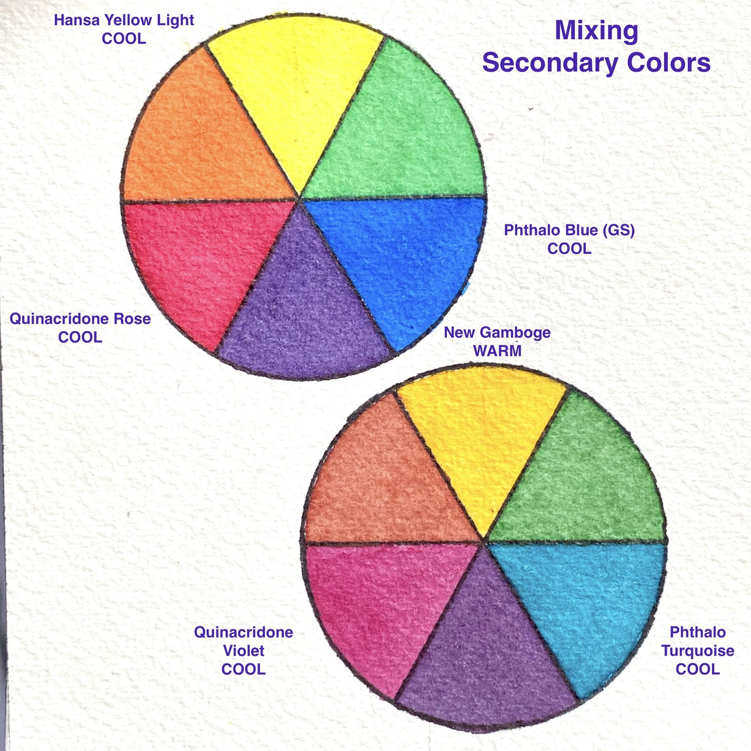 Shane's  Mixing Color Wheels - image 1 - student project