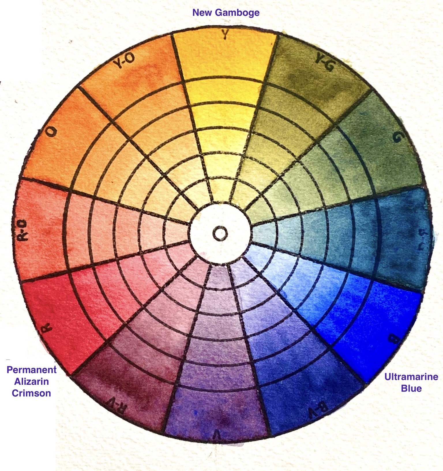 Shane's  Mixing Color Wheels - image 9 - student project