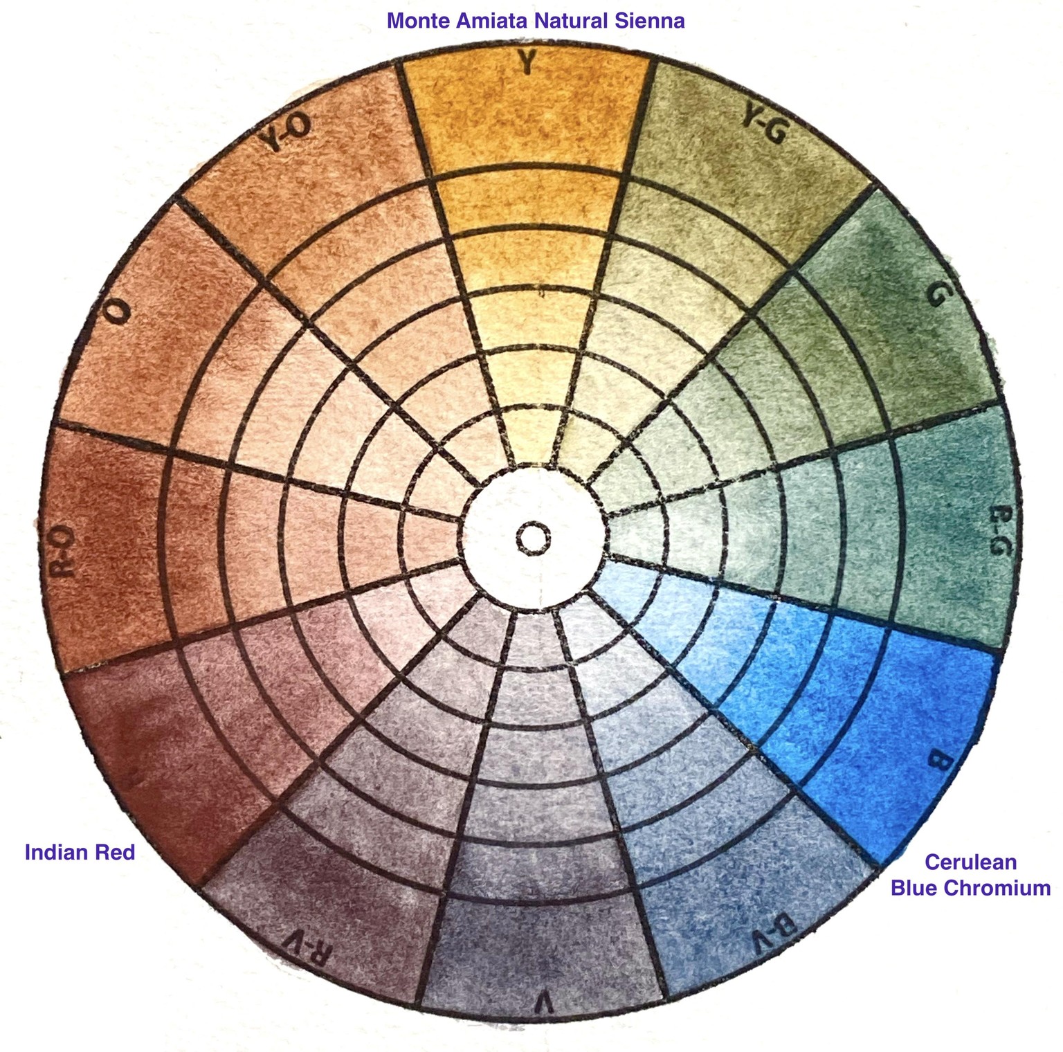 Shane's  Mixing Color Wheels - image 8 - student project