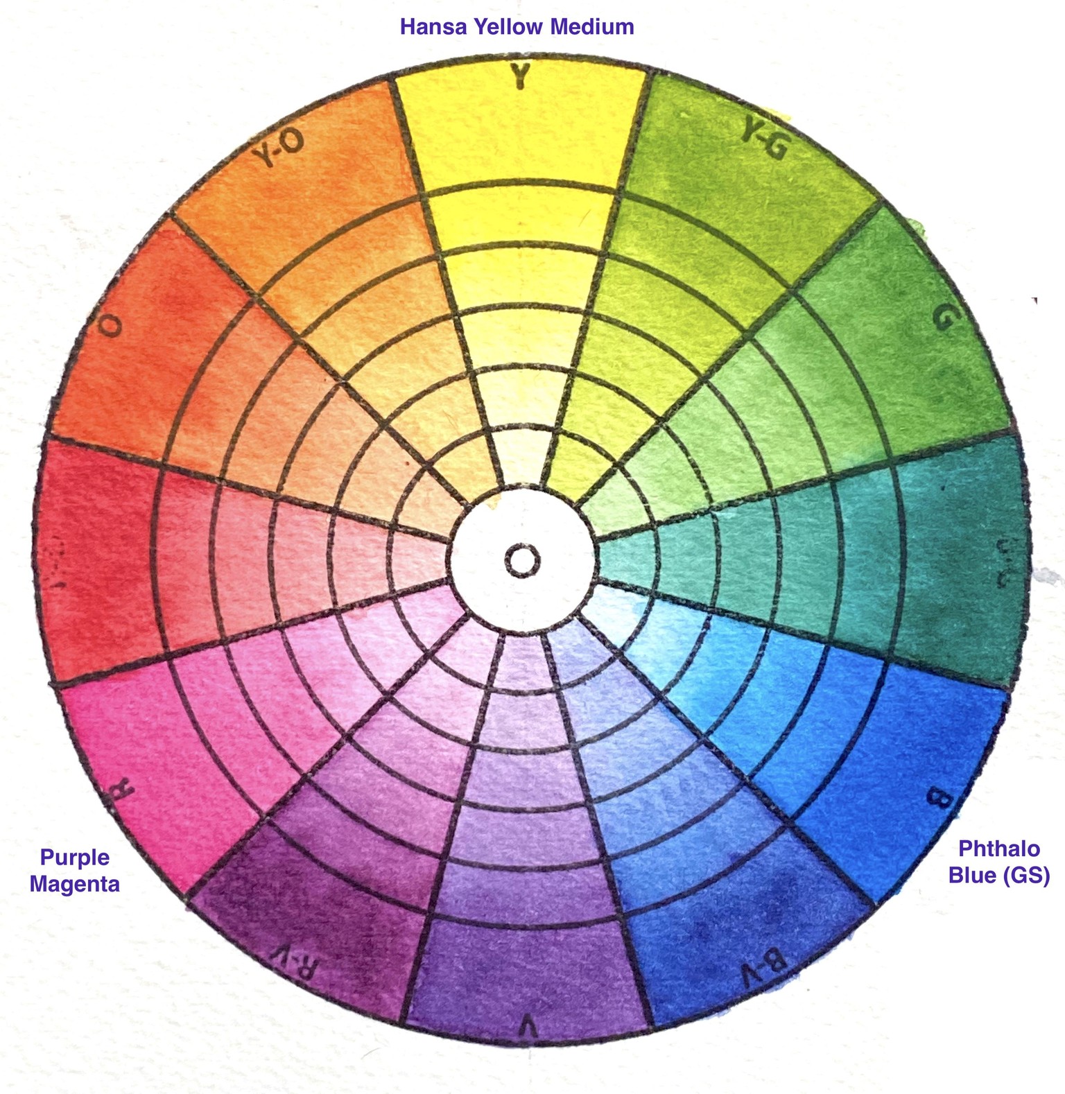Shane's  Mixing Color Wheels - image 5 - student project