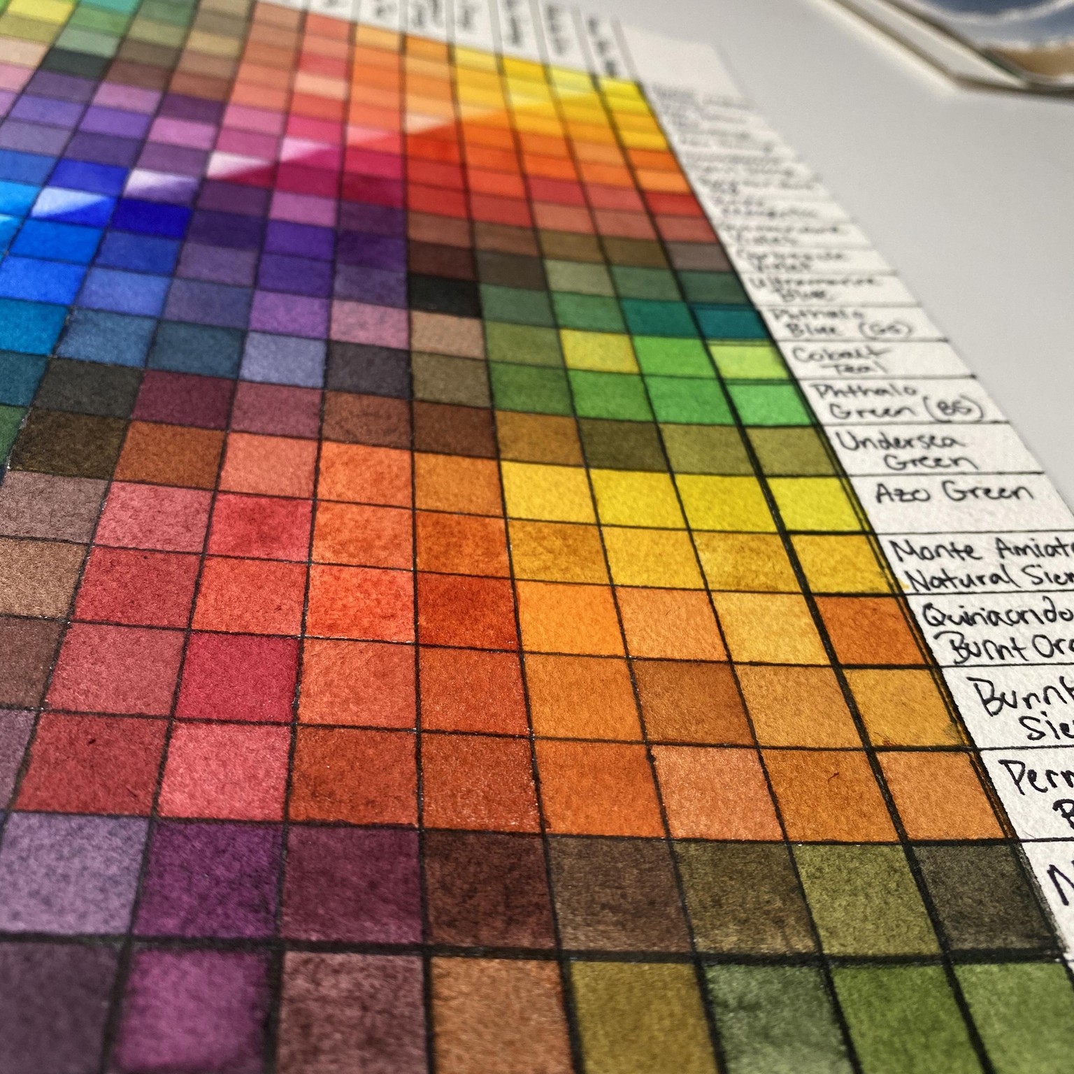 *Update 9-Feb-2020 - image 3 - student project