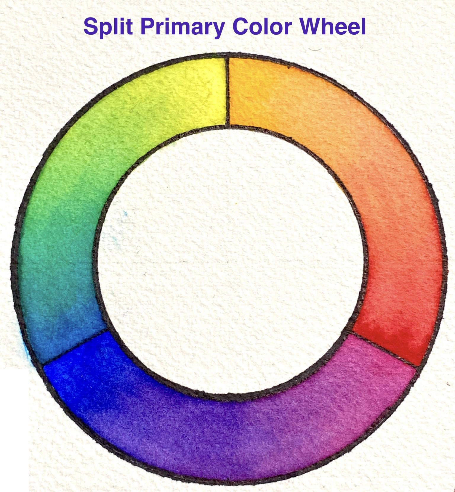 Shane's  Mixing Color Wheels - image 3 - student project