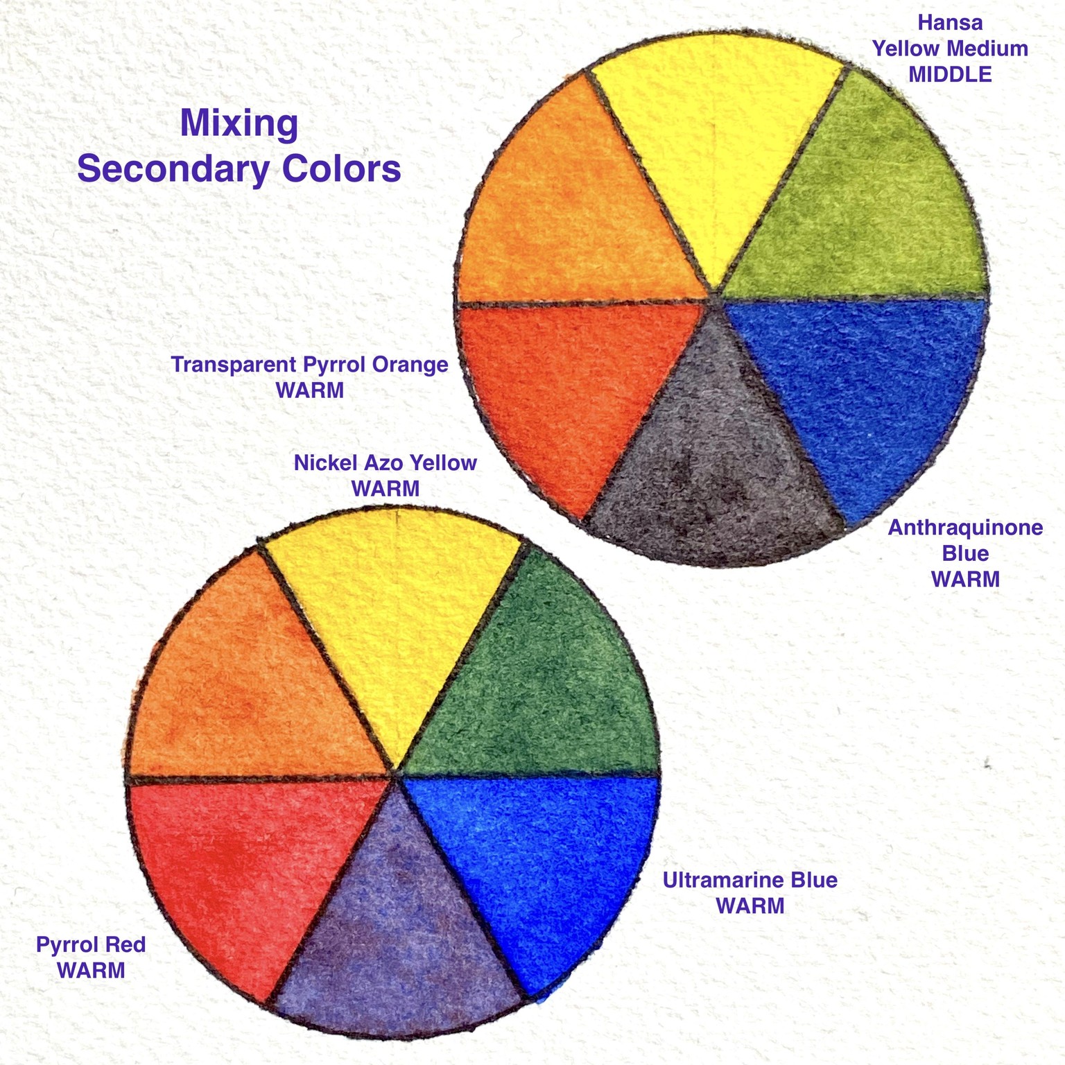 Shane's  Mixing Color Wheels - image 2 - student project