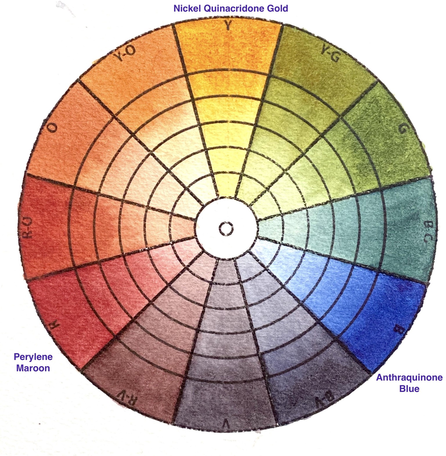 Shane's  Mixing Color Wheels - image 7 - student project