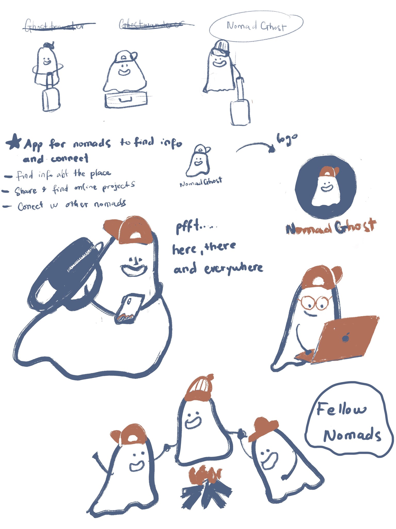 Nomad Ghost - image 1 - student project