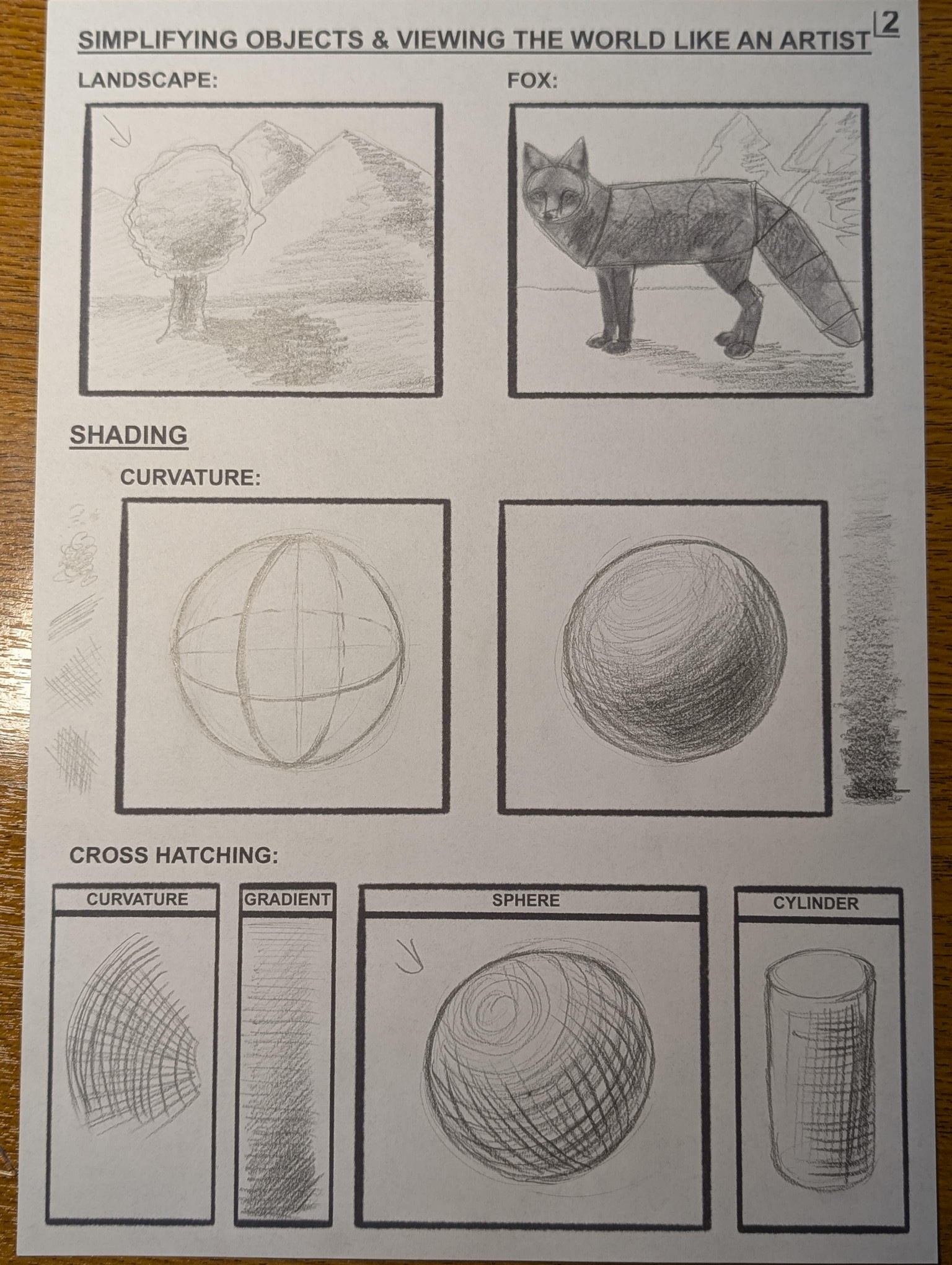 Zeichne alles: Lerne Proportionen, Licht, Schattierung und Werte mit Bleistift u - image 2 - student project