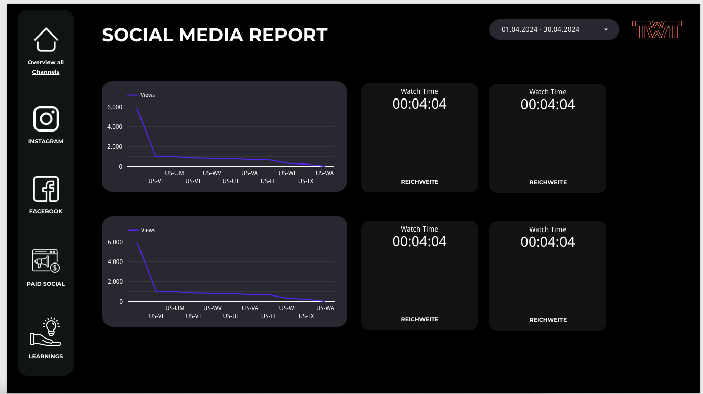 Social Media Report - image 1 - student project