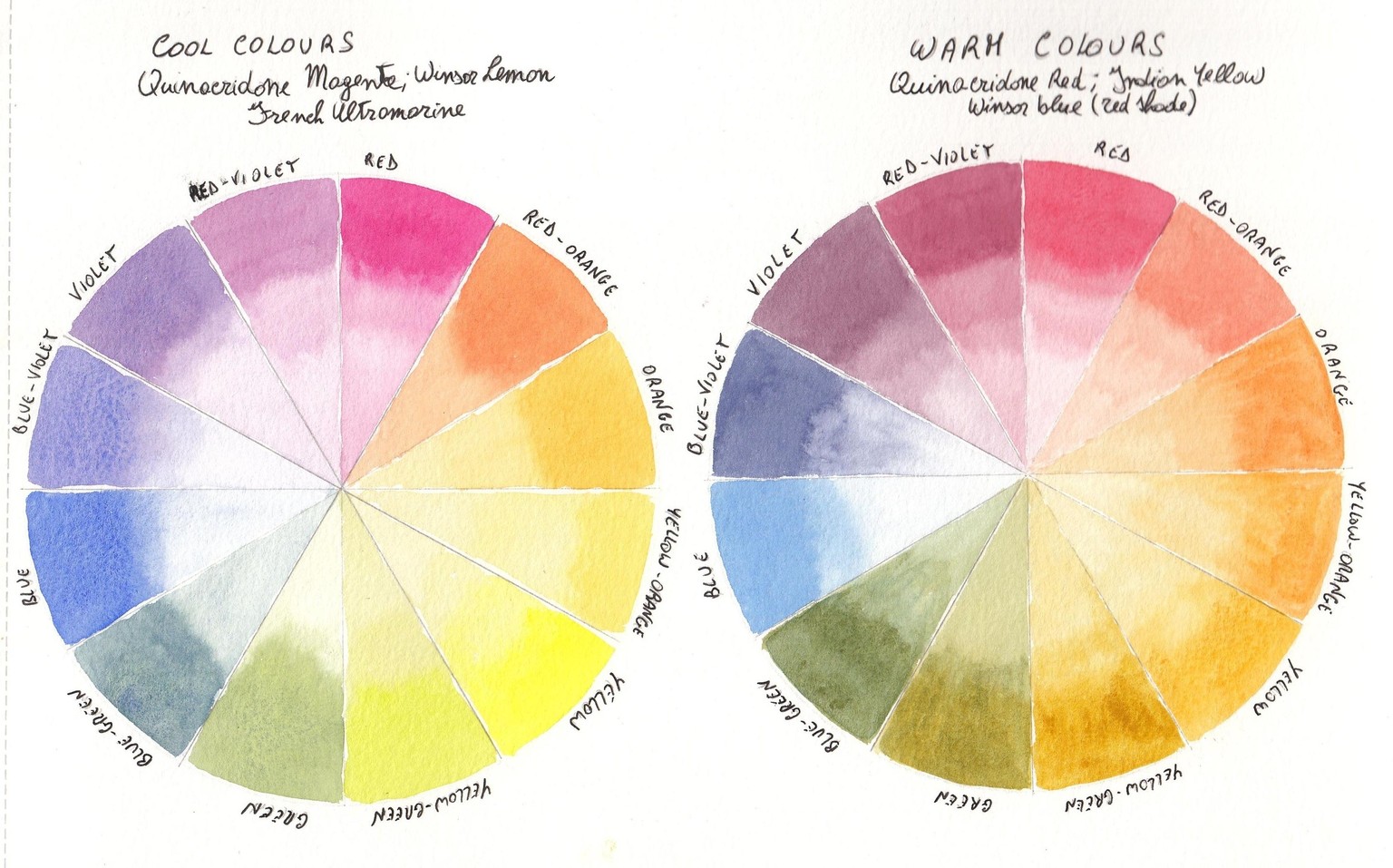 Color Wheels and Palette - image 1 - student project