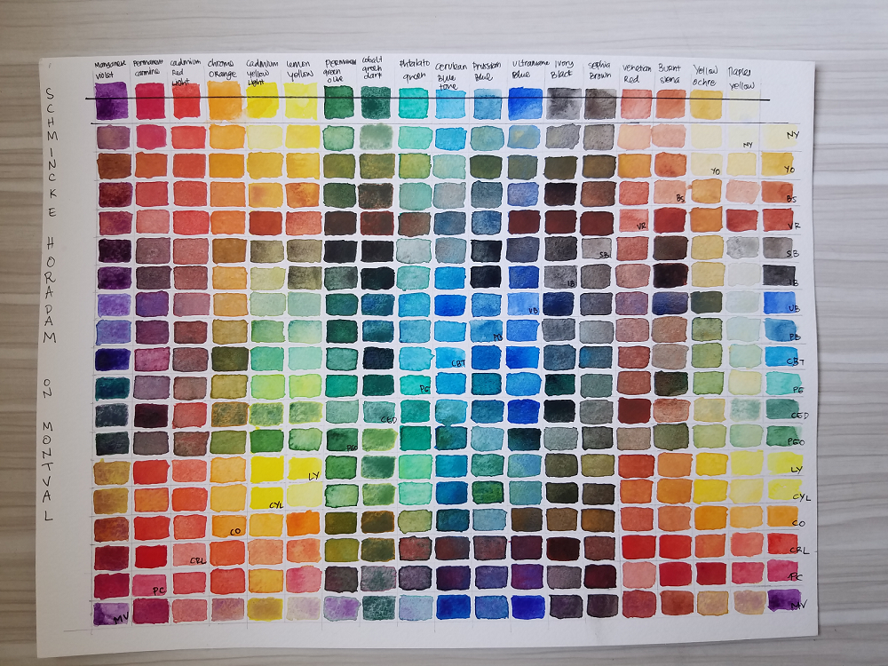 Exploring watercolor - image 2 - student project