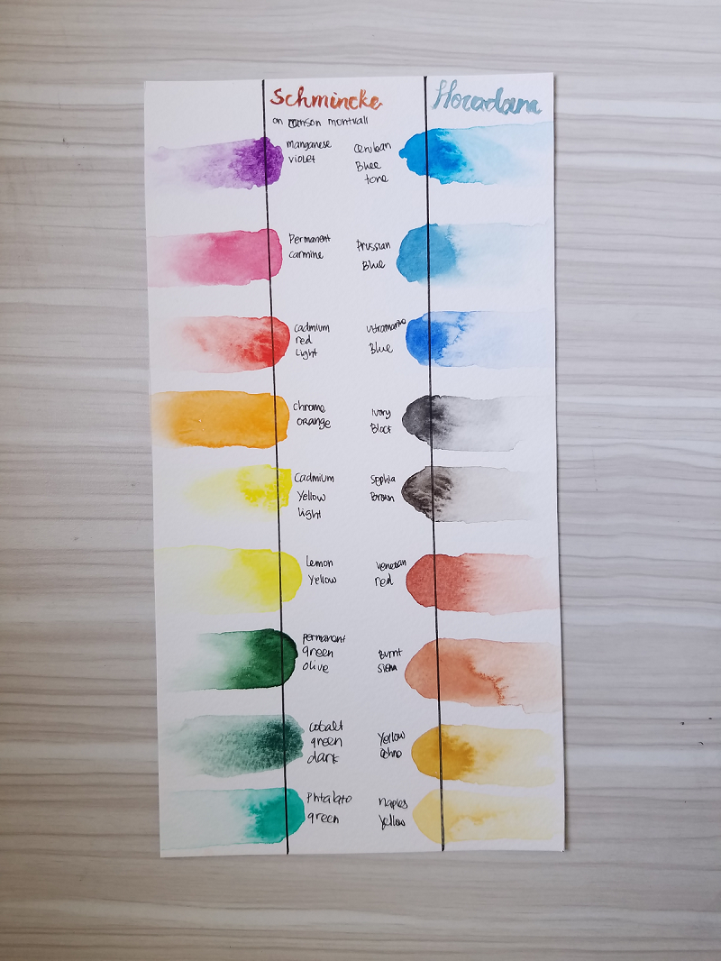 Exploring watercolor - image 1 - student project