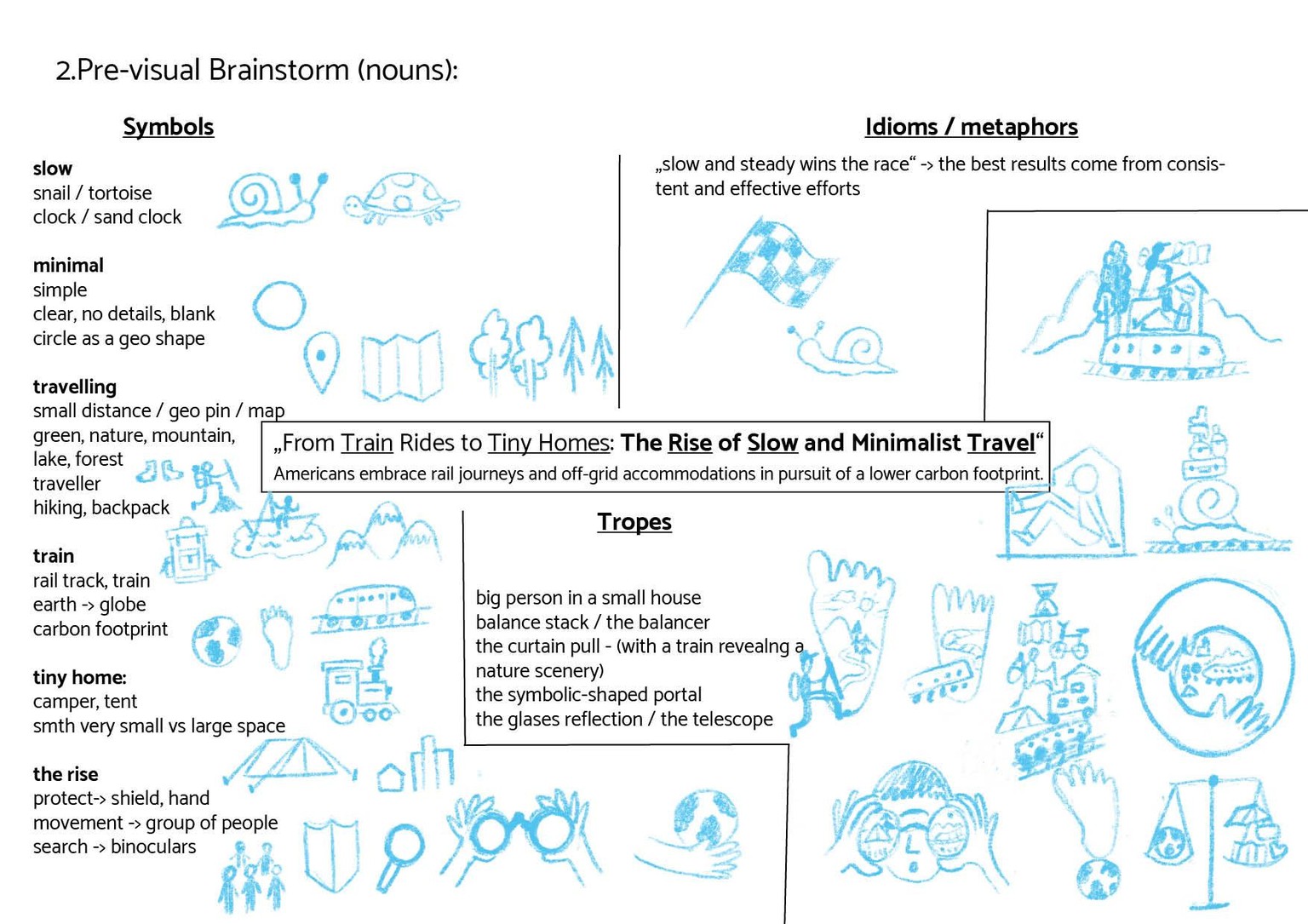 From Train Rides to Tiny Homes: The Rise of Slow and Minimalist Travel - image 2 - student project