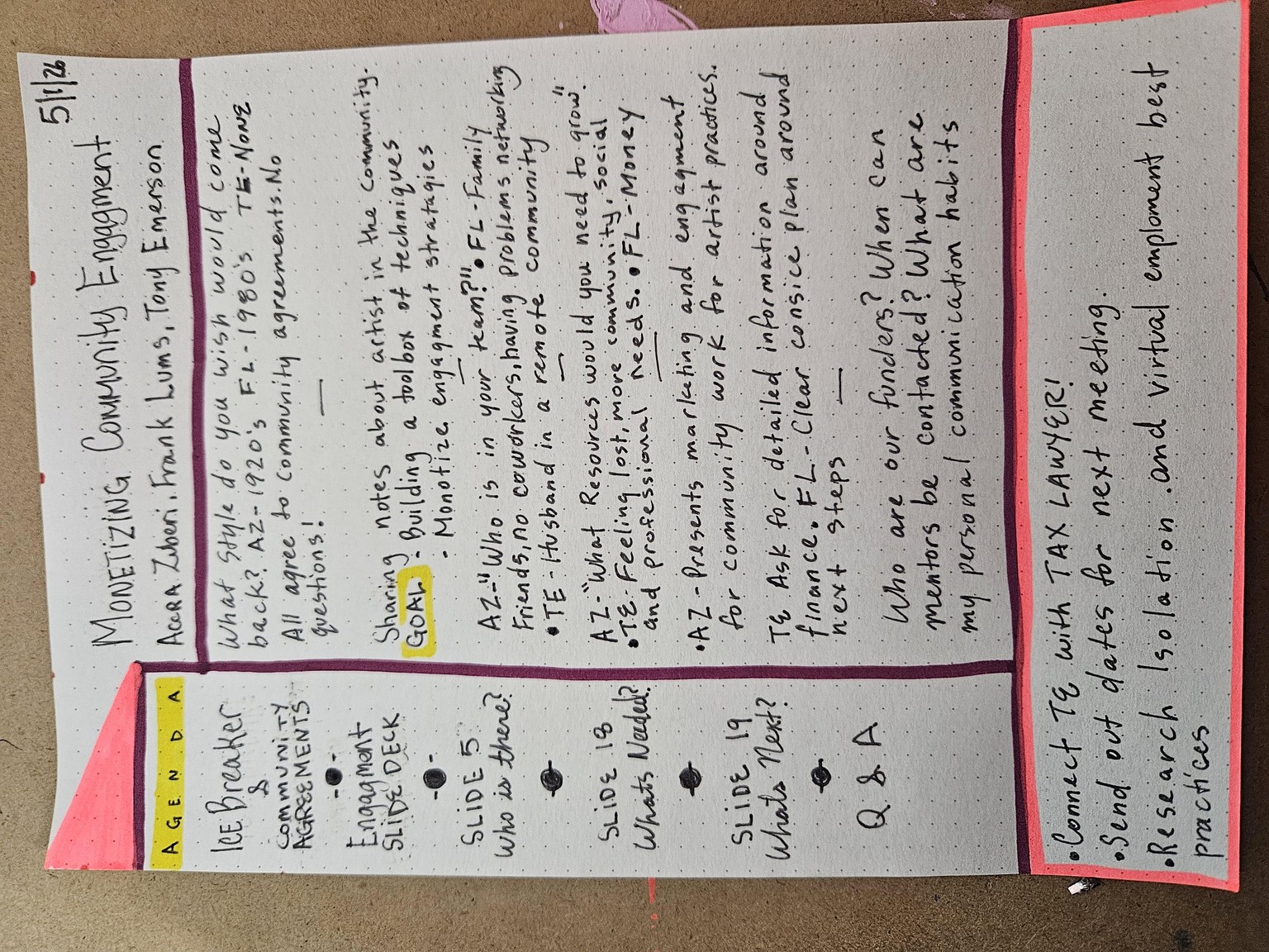 Cornel Style Notes (Sorry I cannot flip the image!) - image 1 - student project