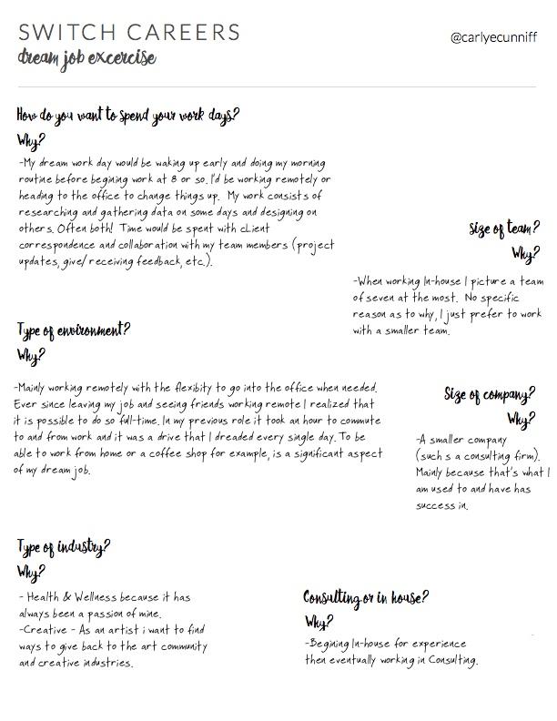 Dream Job Scribbles - image 1 - student project