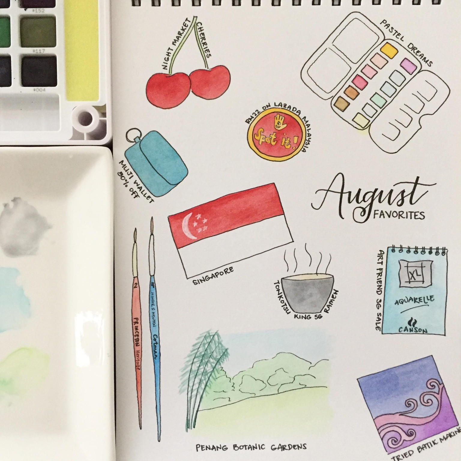 August Favorites - image 1 - student project