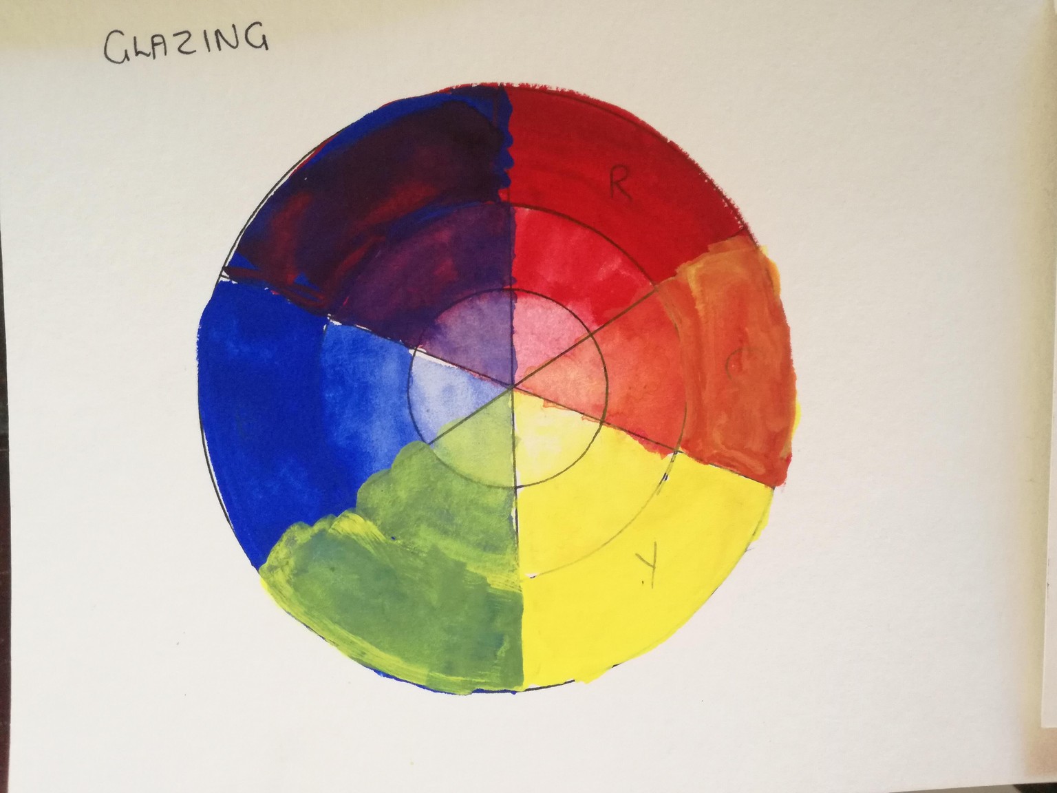 Watercolor project - image 6 - student project