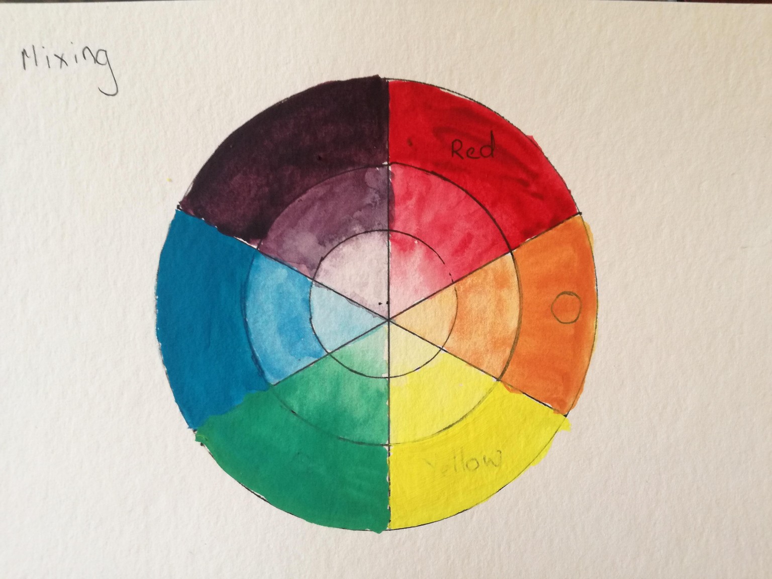 Watercolor project - image 7 - student project