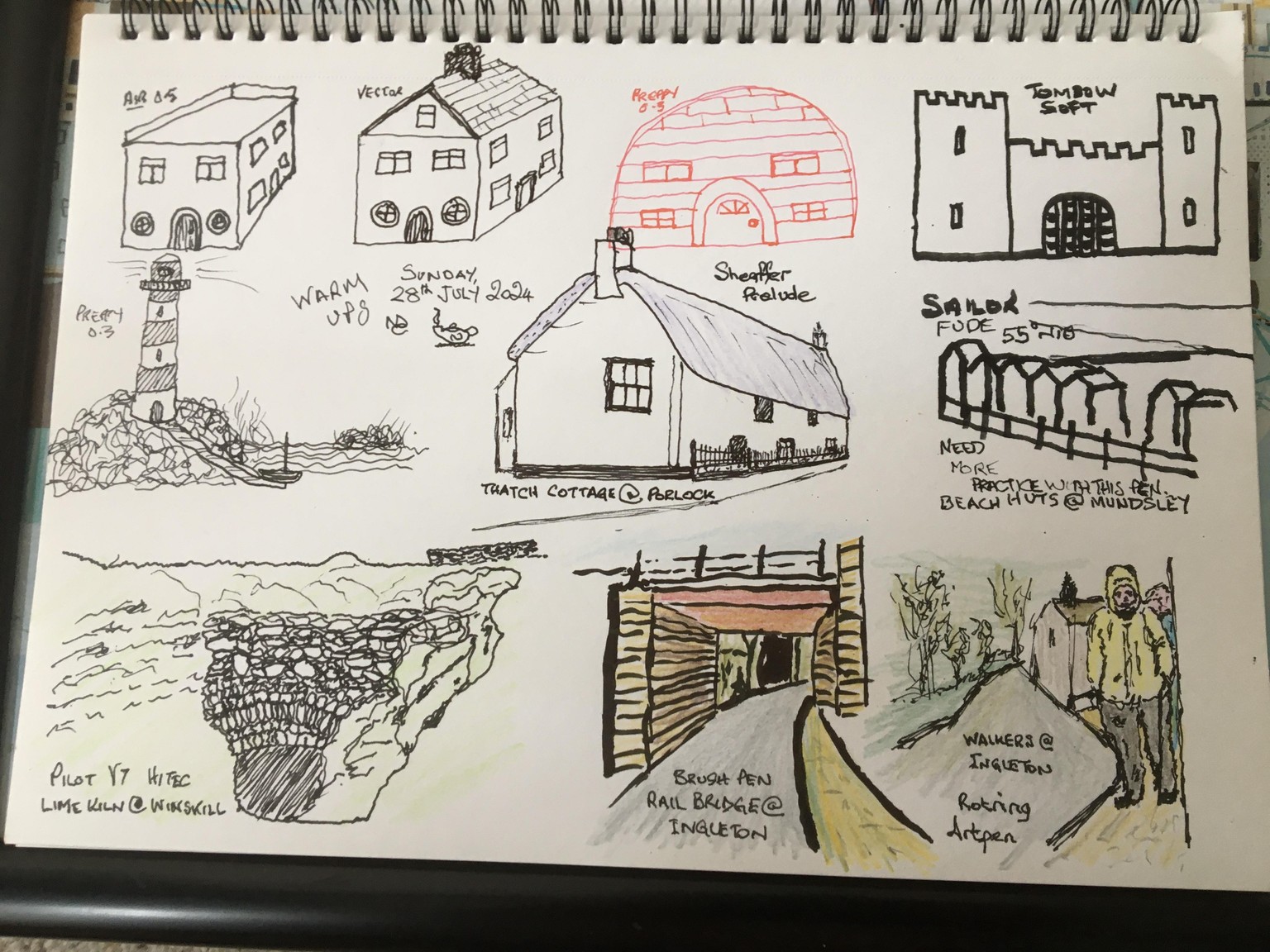 Warm ups Part 1+ - image 2 - student project
