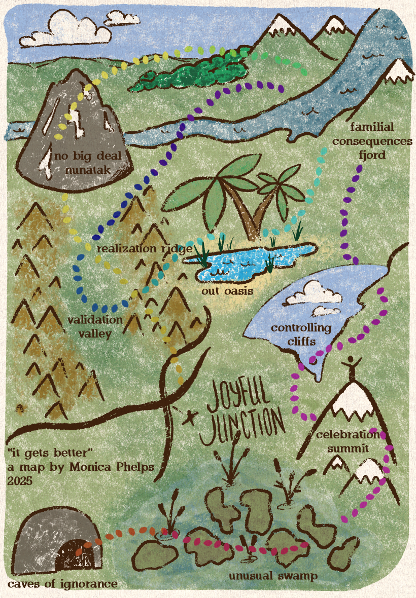 My journey - image 1 - student project