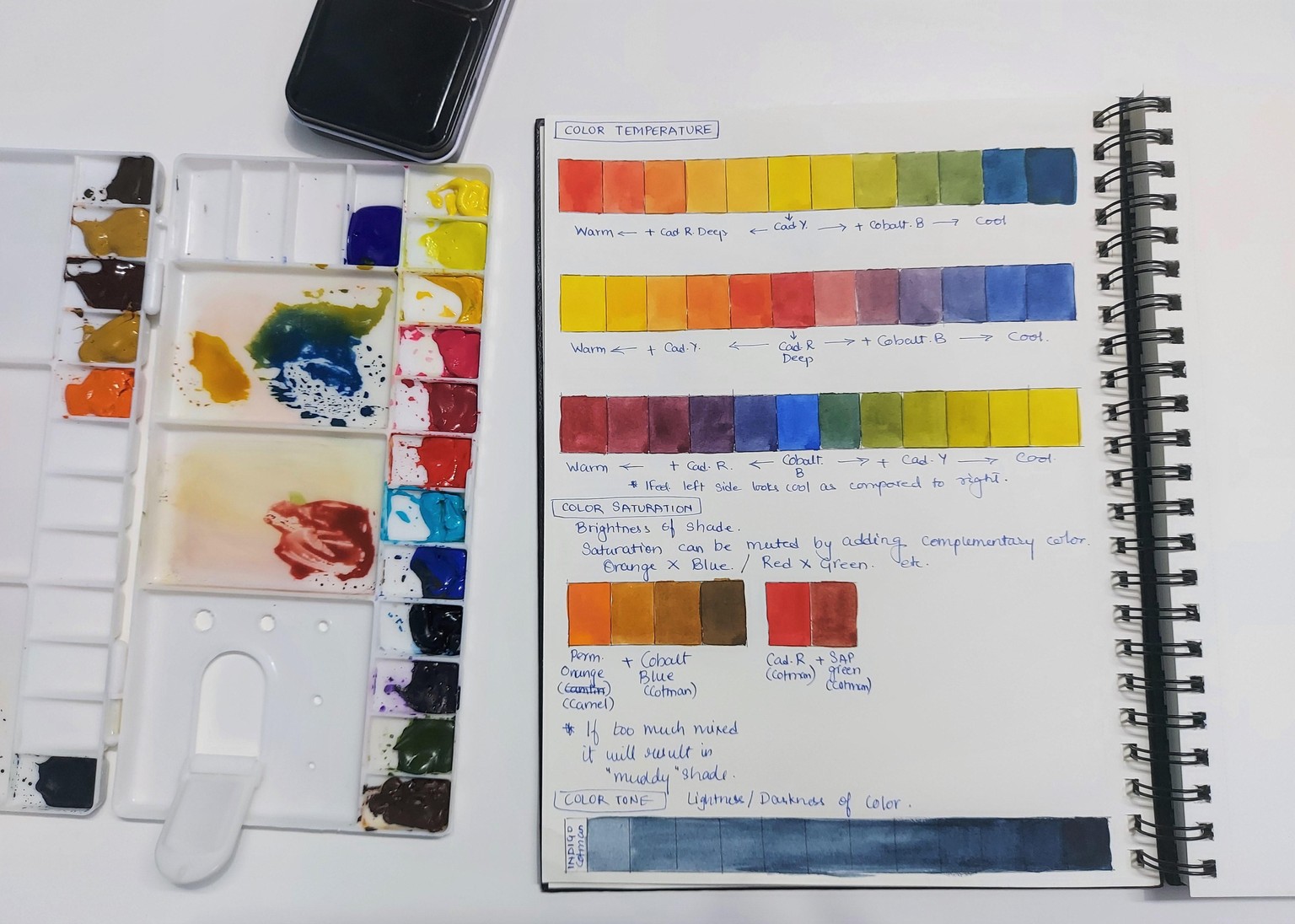Urban Painting and Color Theory - image 2 - student project