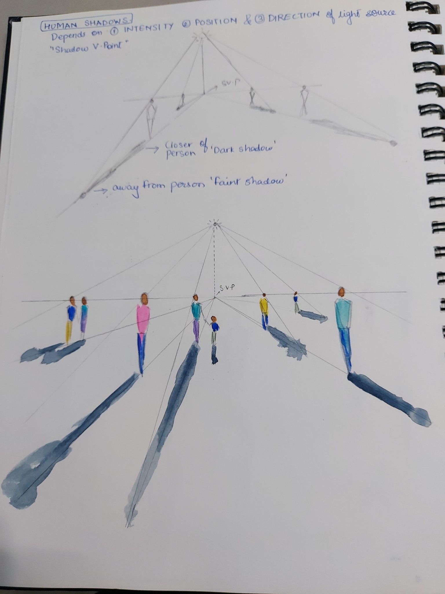 Urban Painting and Color Theory - image 13 - student project
