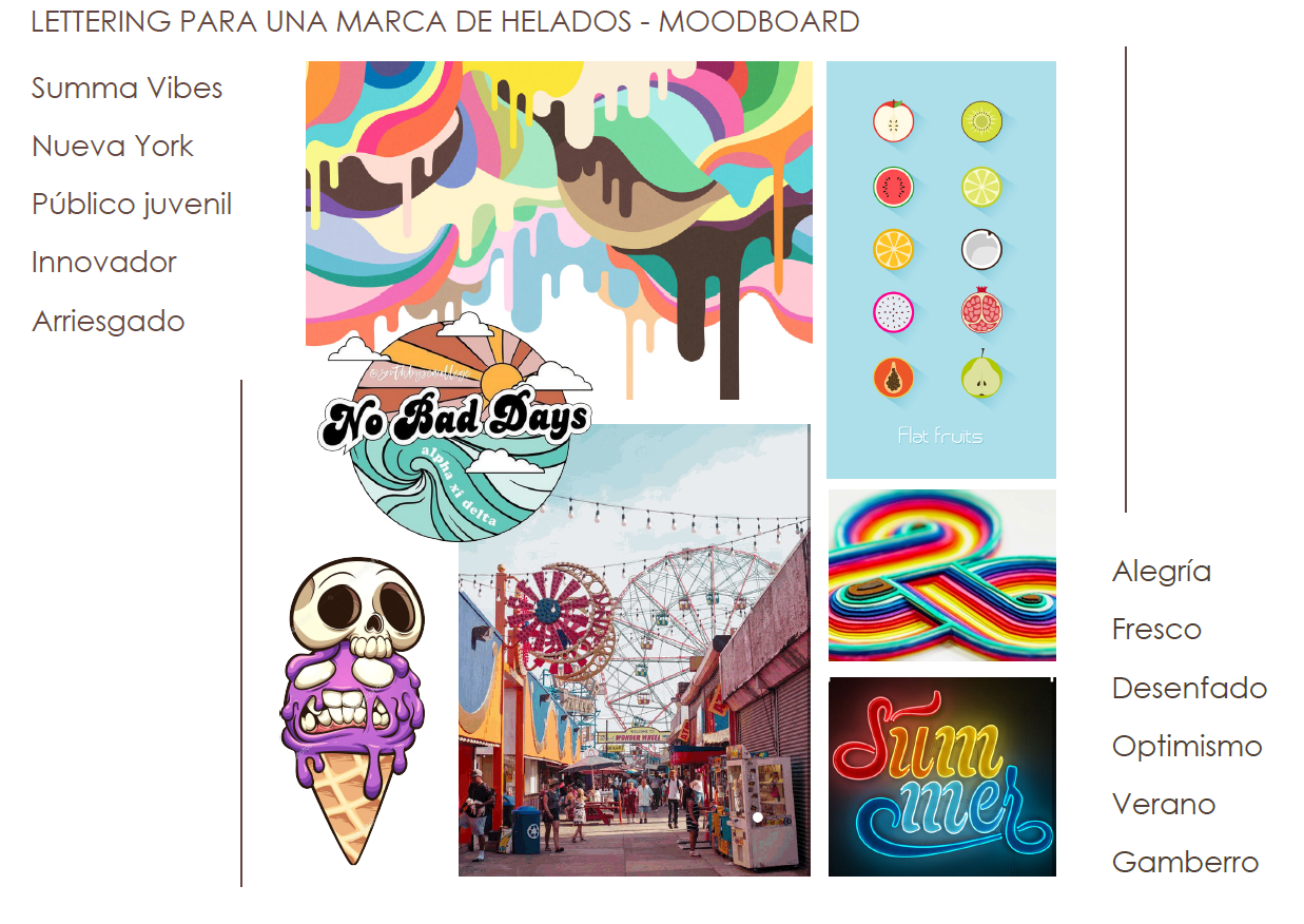 Moodboard for an ice cream store - image 1 - student project