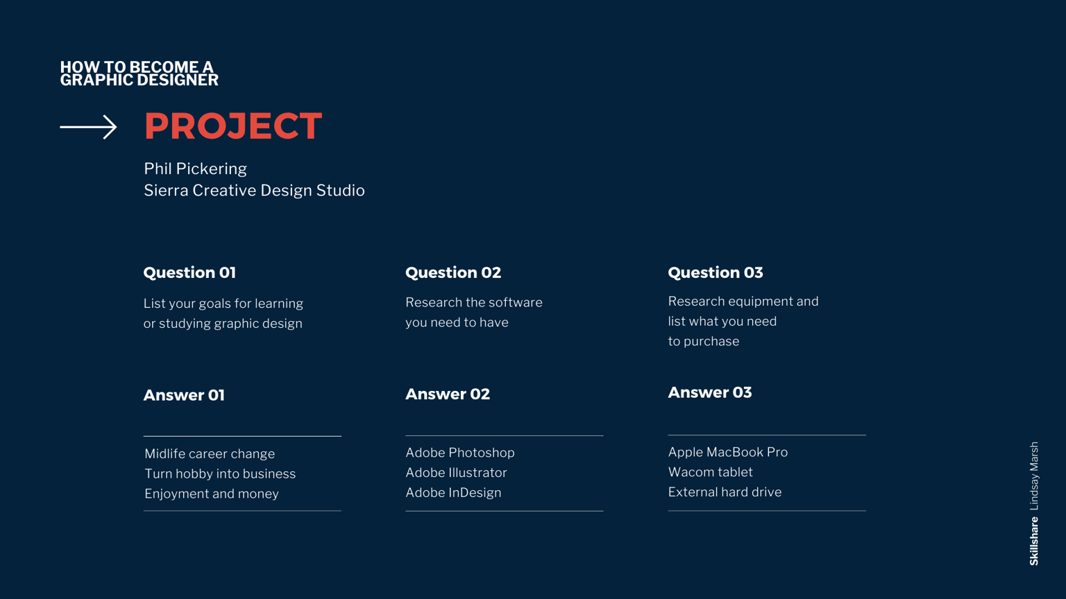 HOW TO BECOME A GRAPHIC DESIGNER → PROJECT - image 1 - student project