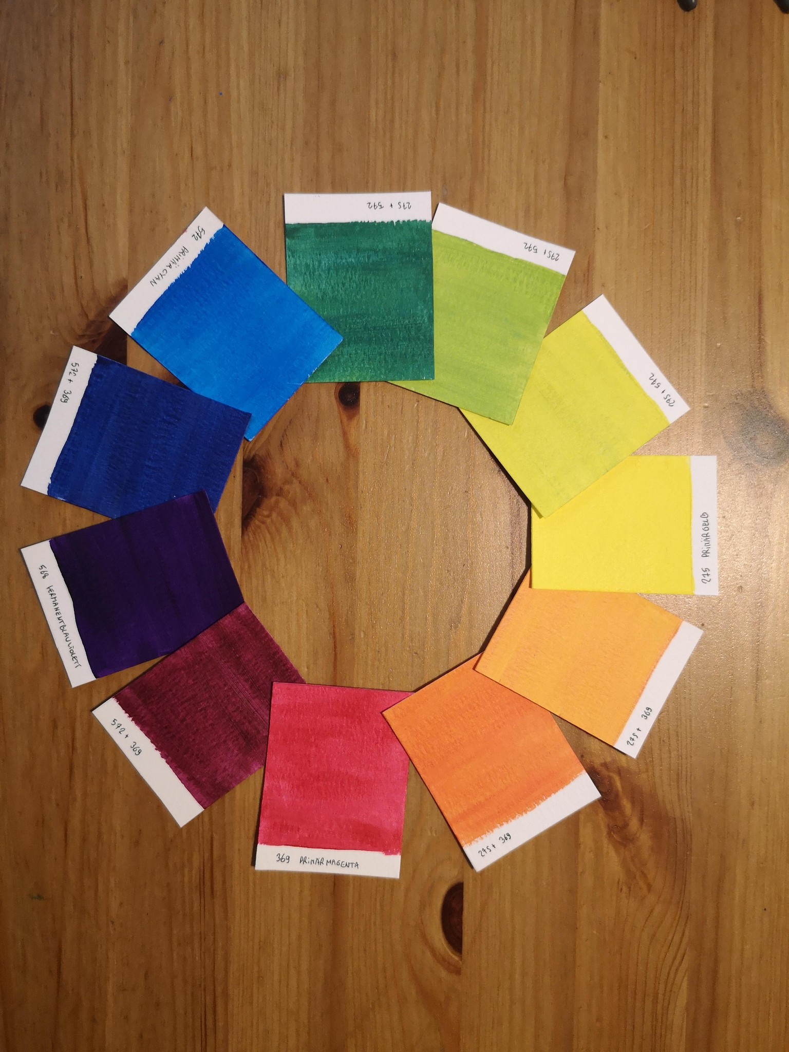 Kurs Abstrakte Acryl Bilder - image 5 - student project