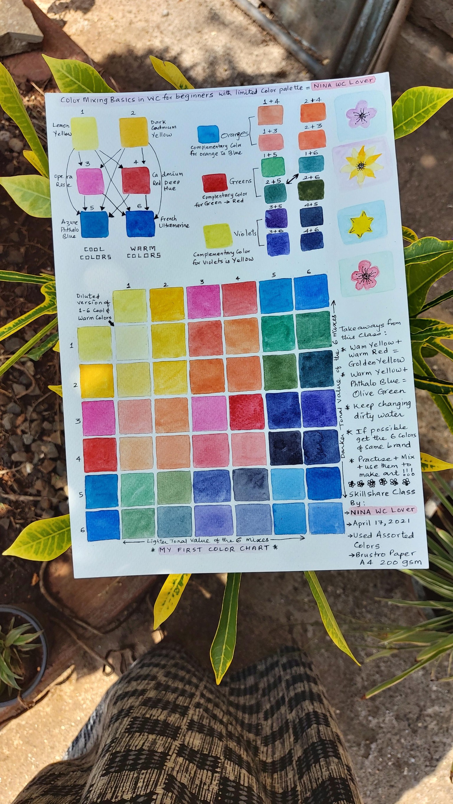 Color Mixing Goodness! - image 2 - student project