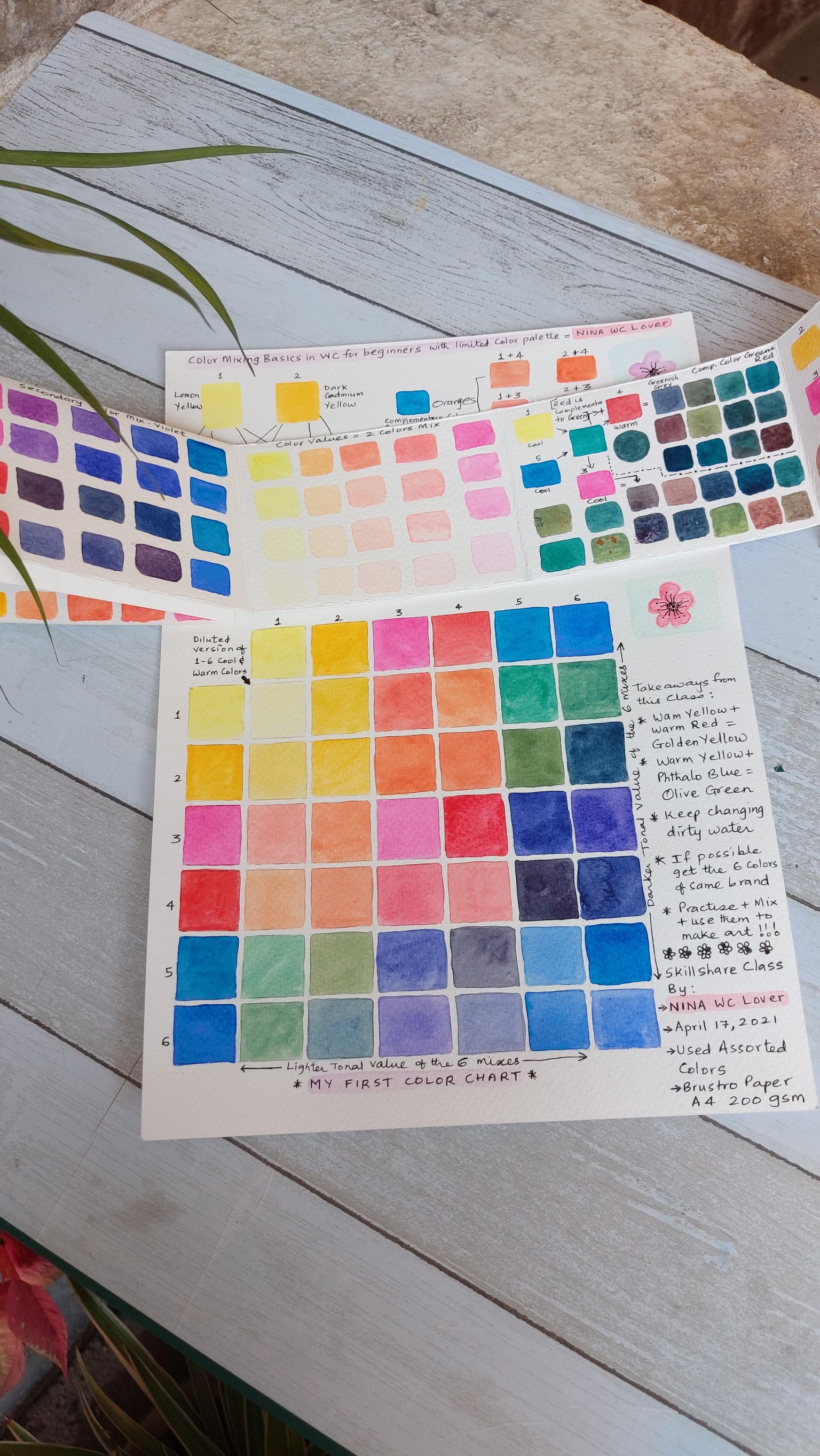 Color Mixing Goodness! - image 1 - student project