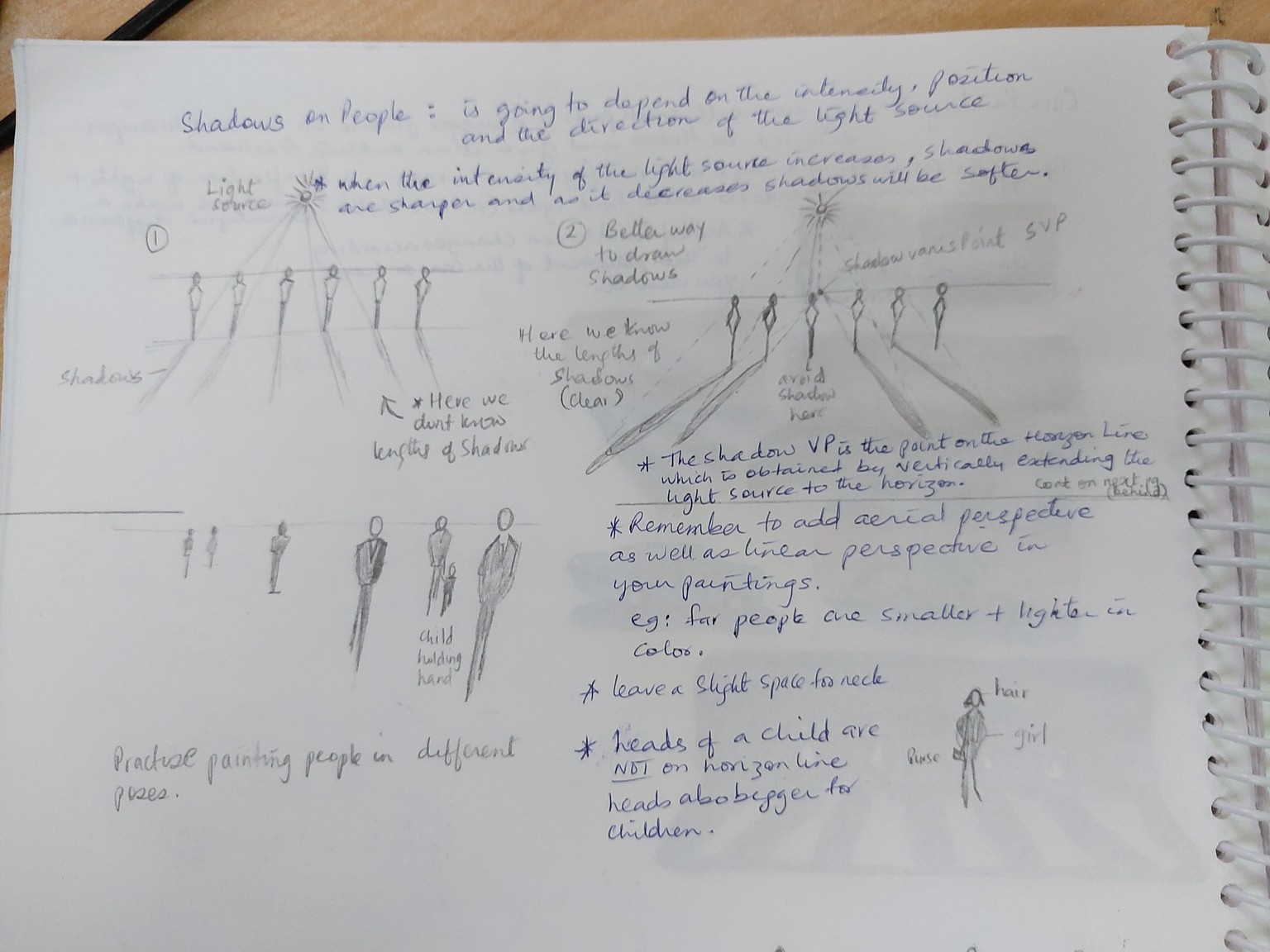 Pages from My Journal - image 6 - student project