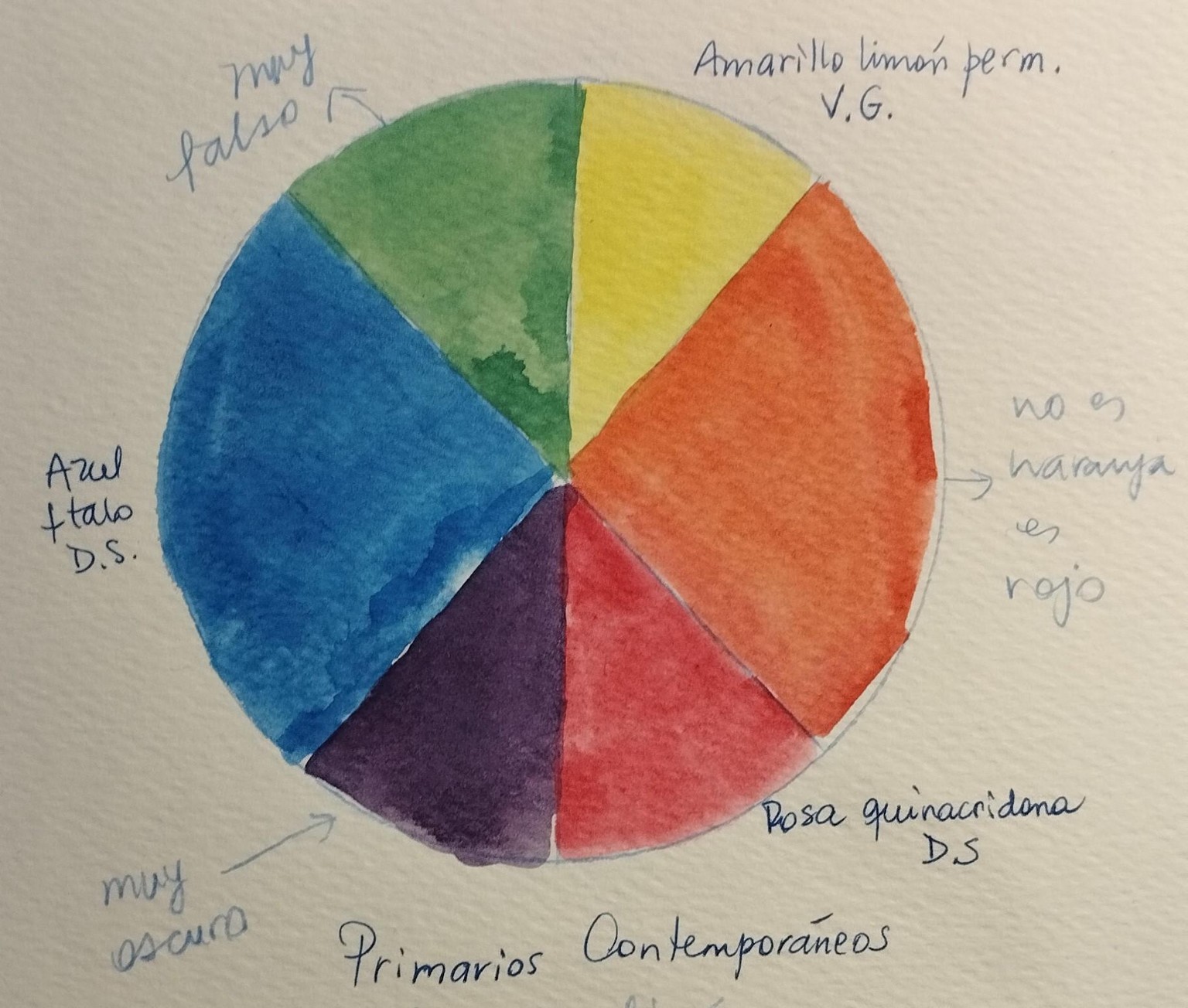 Estudios de color y acuarela con flores - image 1 - student project