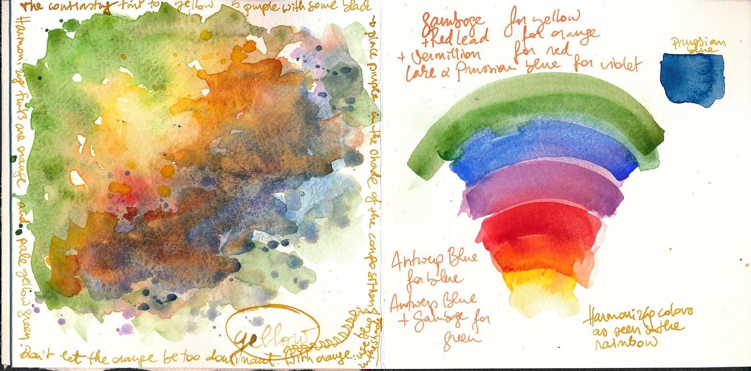 Playing with colors - image 6 - student project