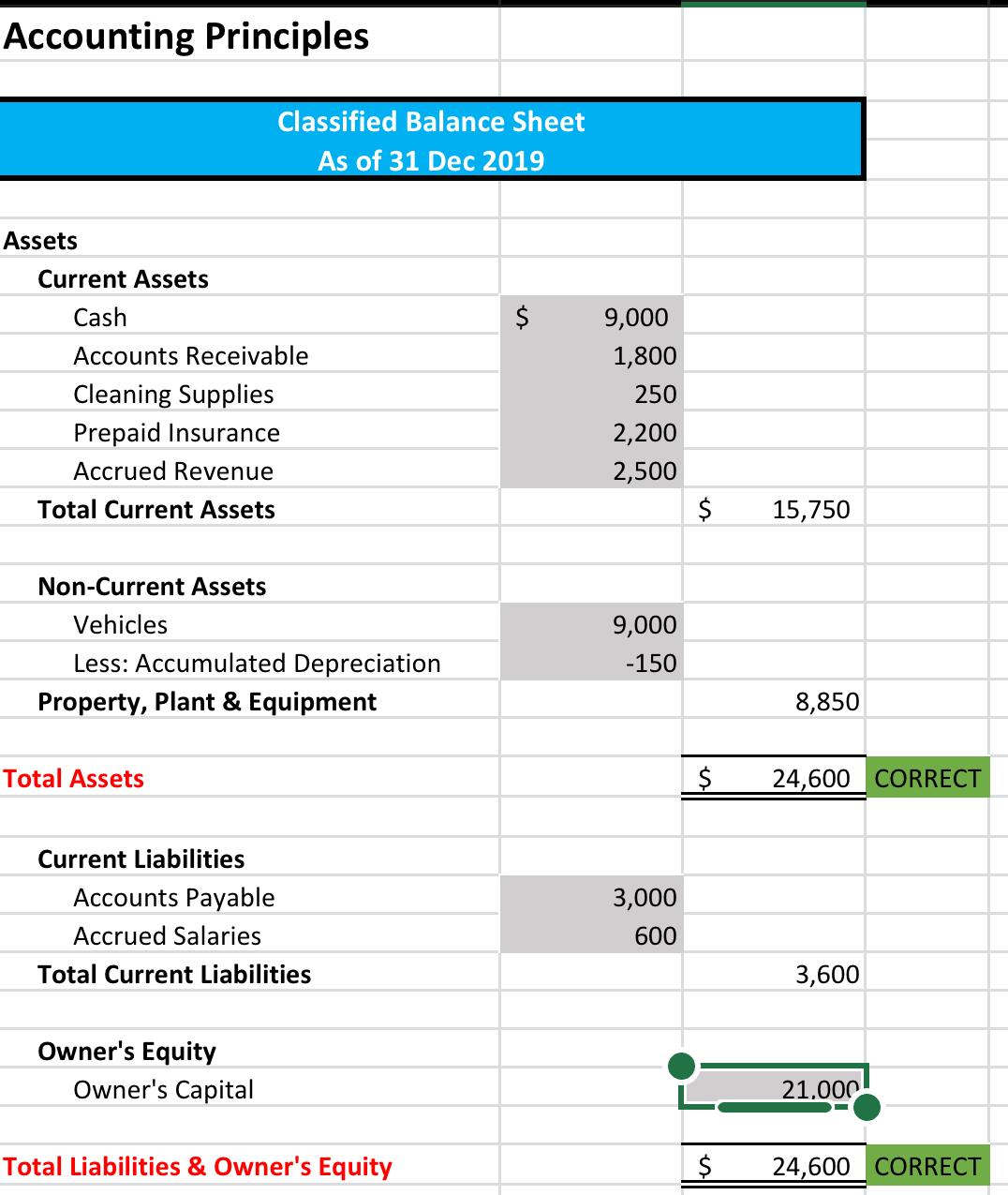 Financial Statements - image 2 - student project