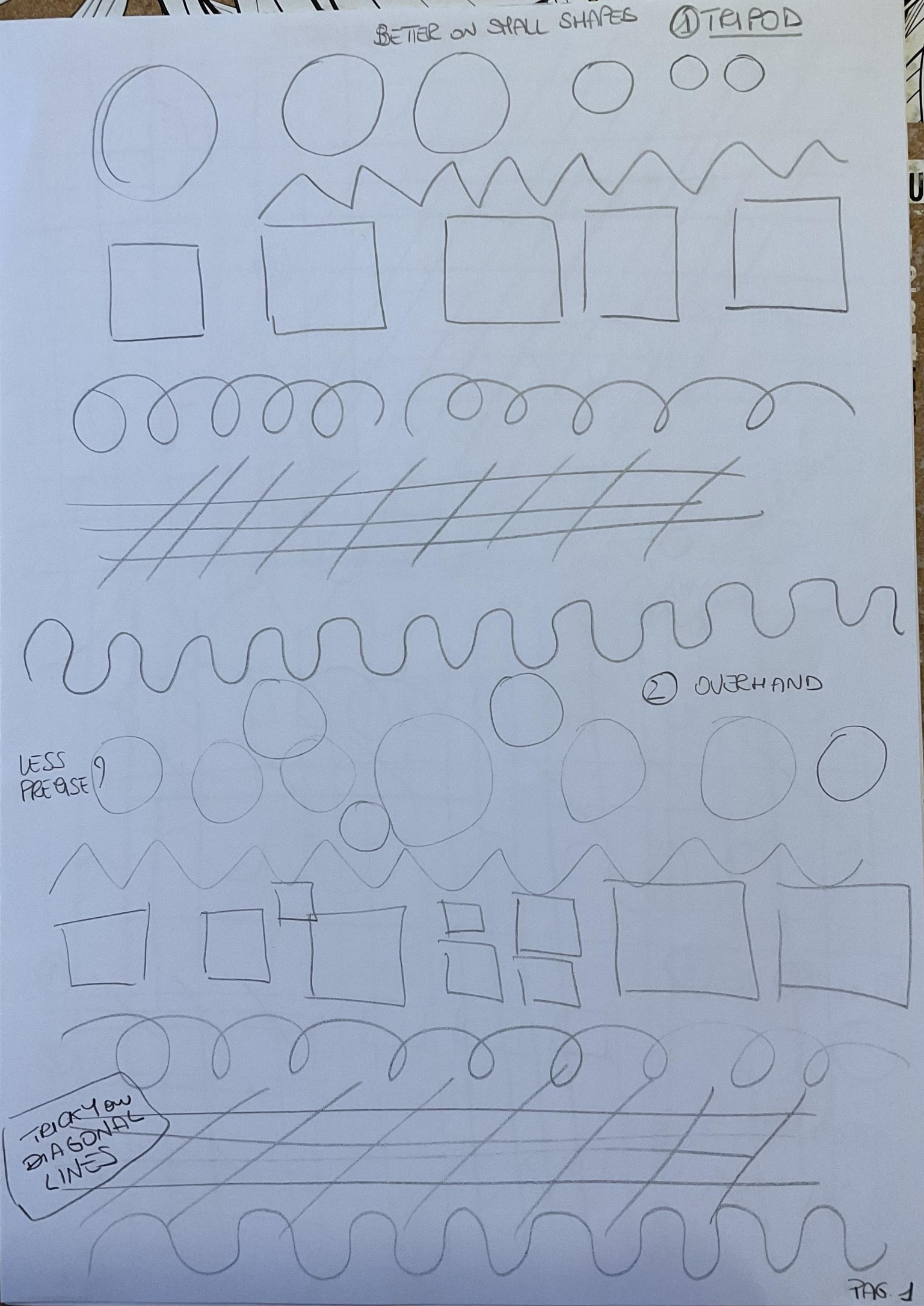 Big margin for improvement - image 1 - student project