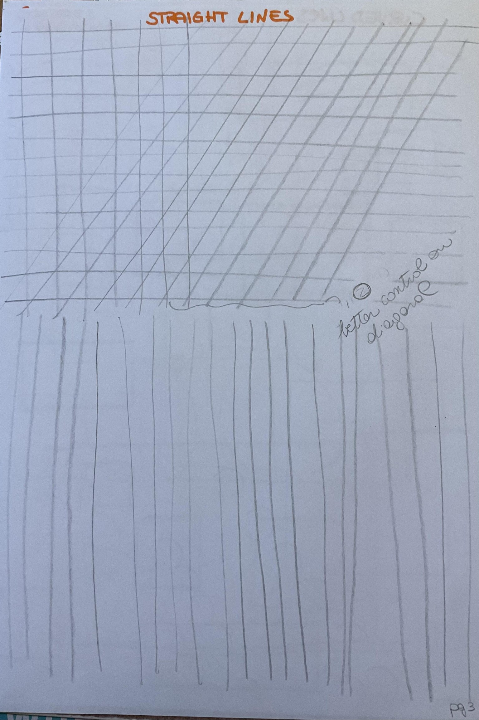 Big margin for improvement - image 3 - student project