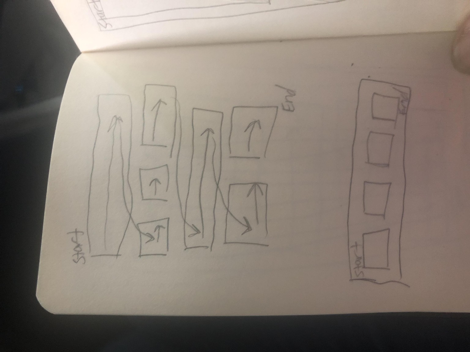 Comic panel ideas - image 2 - student project